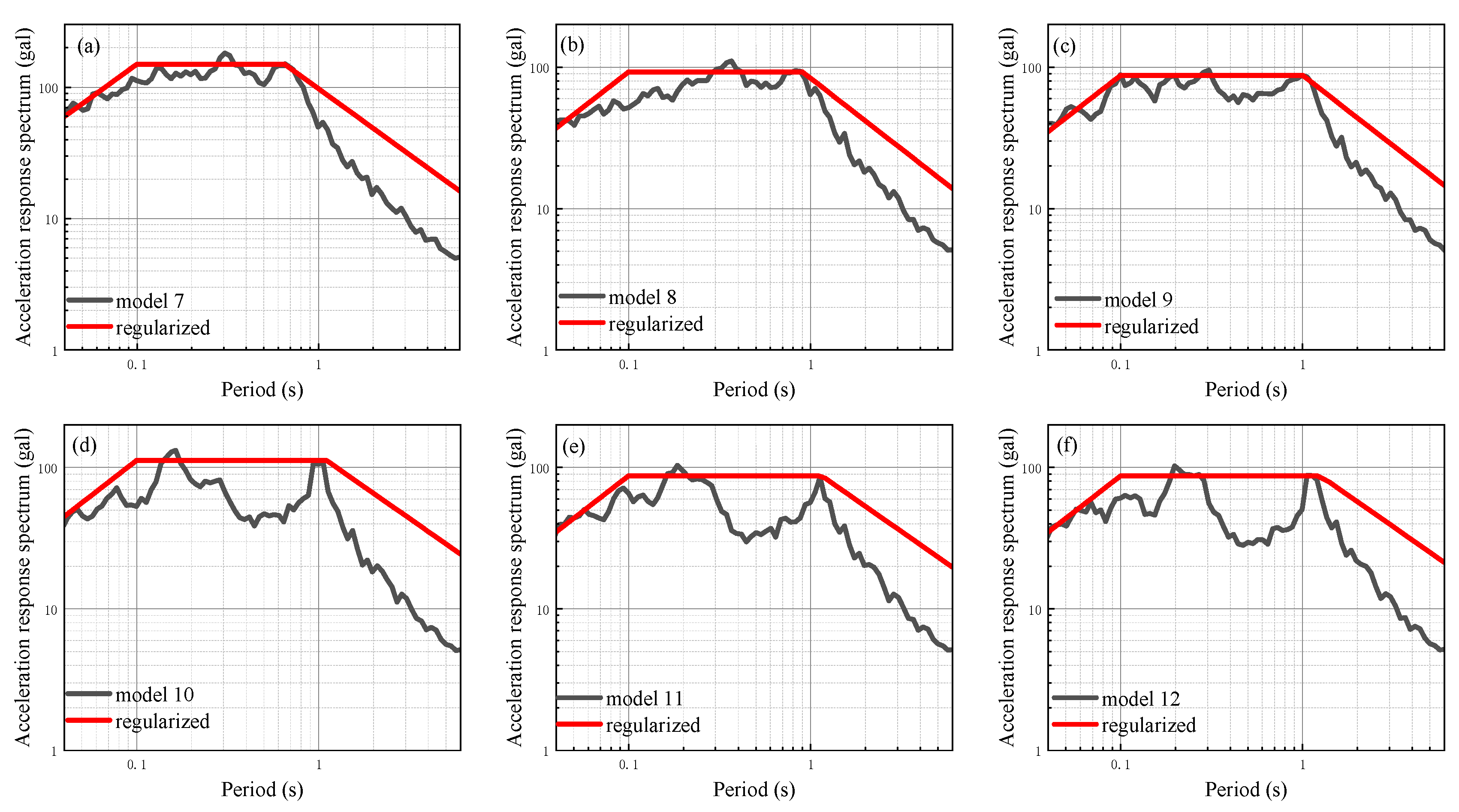 Sustainability 15 08837 g011