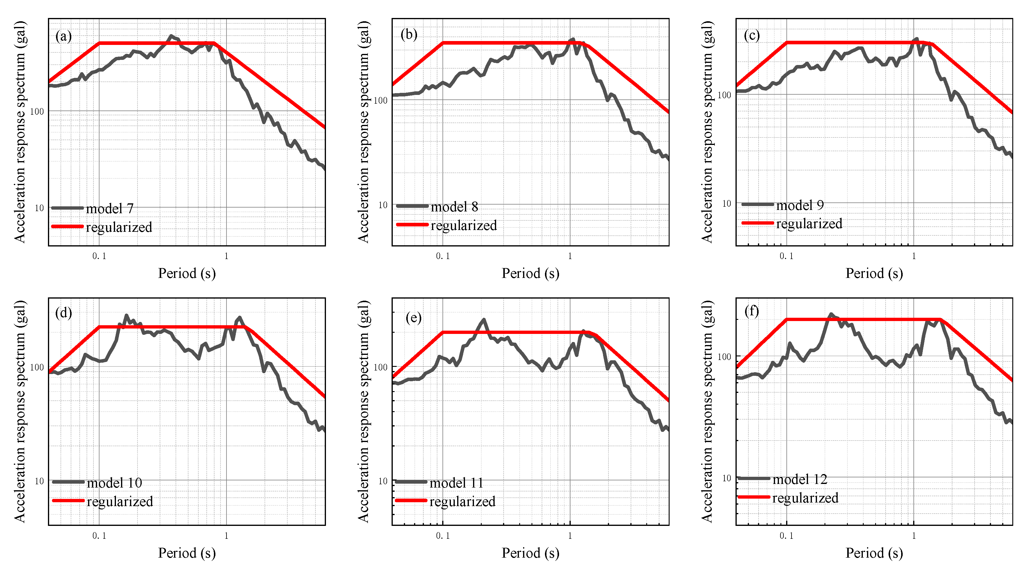 Sustainability 15 08837 g013