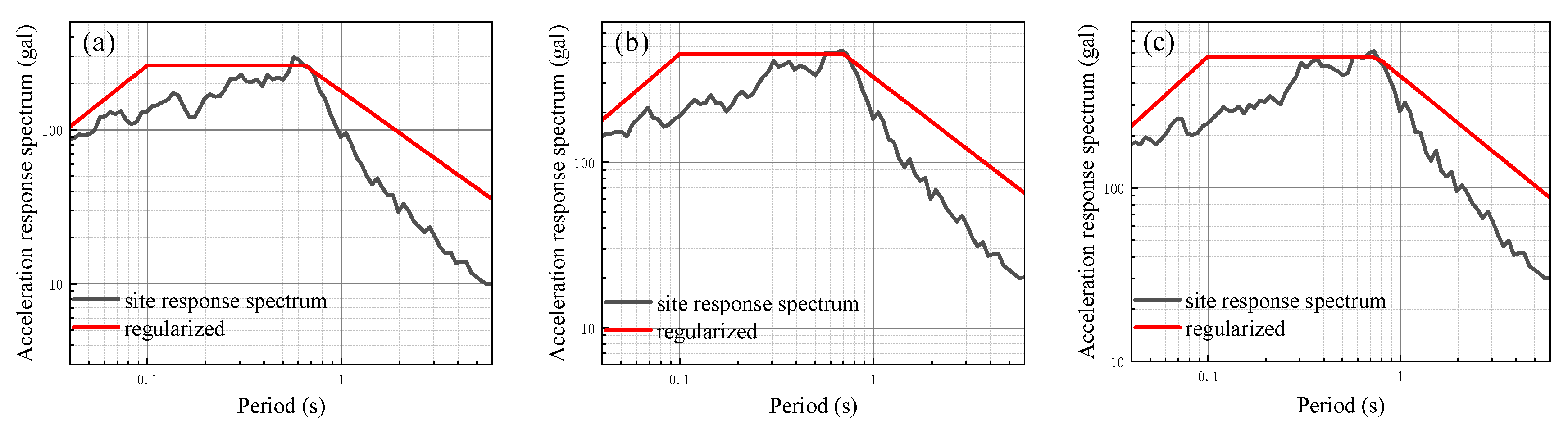 Sustainability 15 08837 g015a