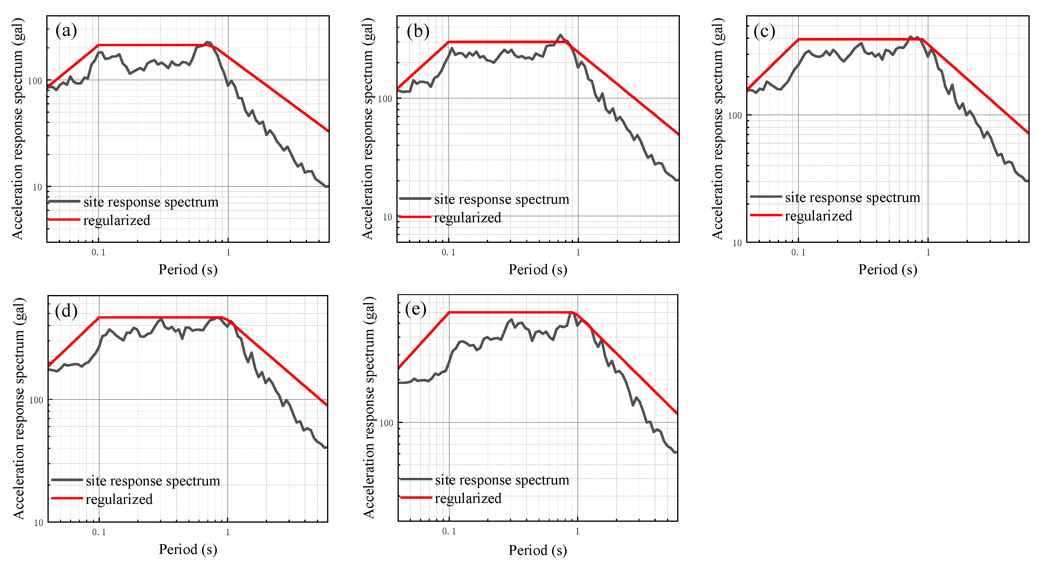 Sustainability 15 08837 g016