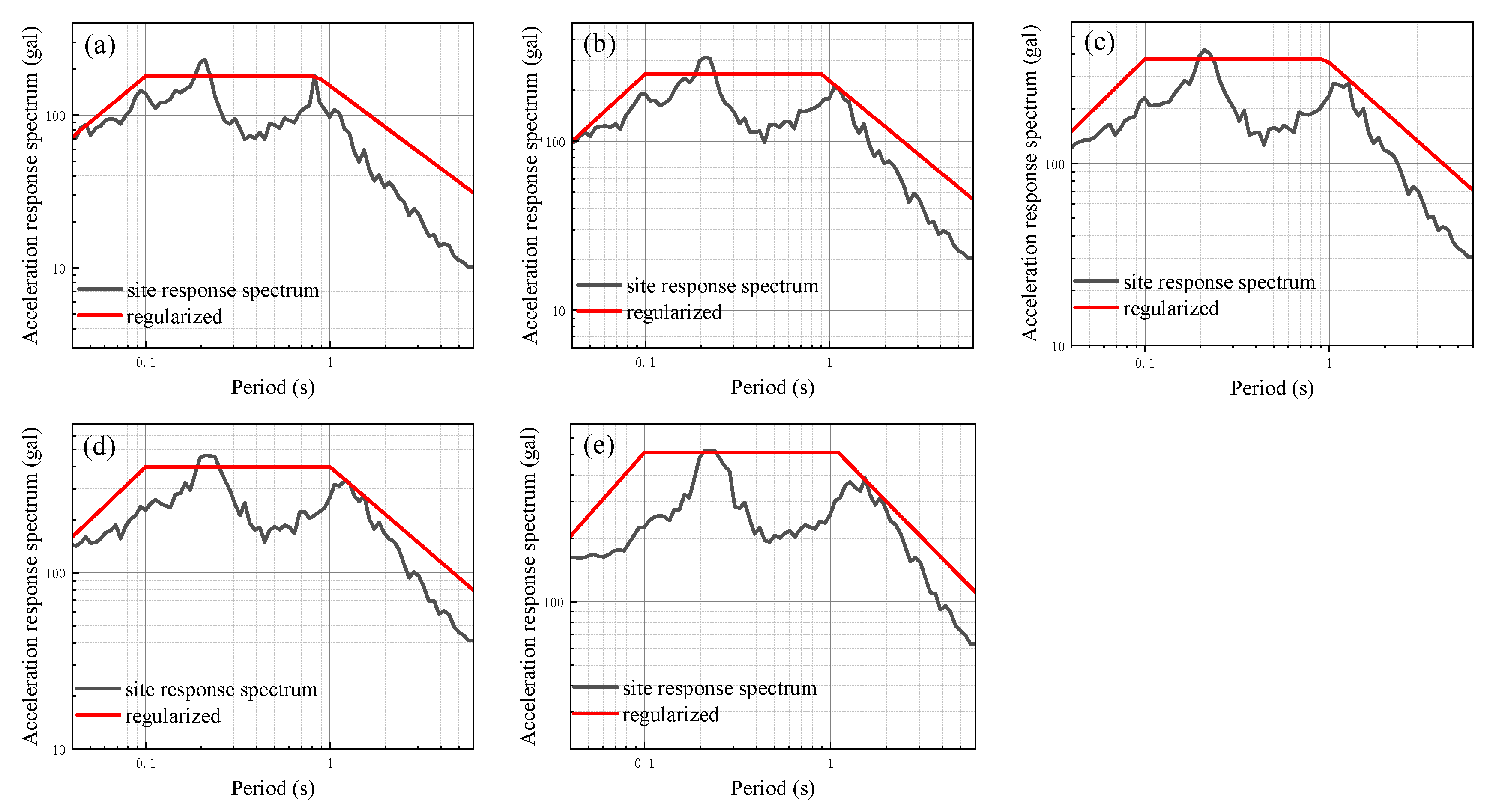 Sustainability 15 08837 g018