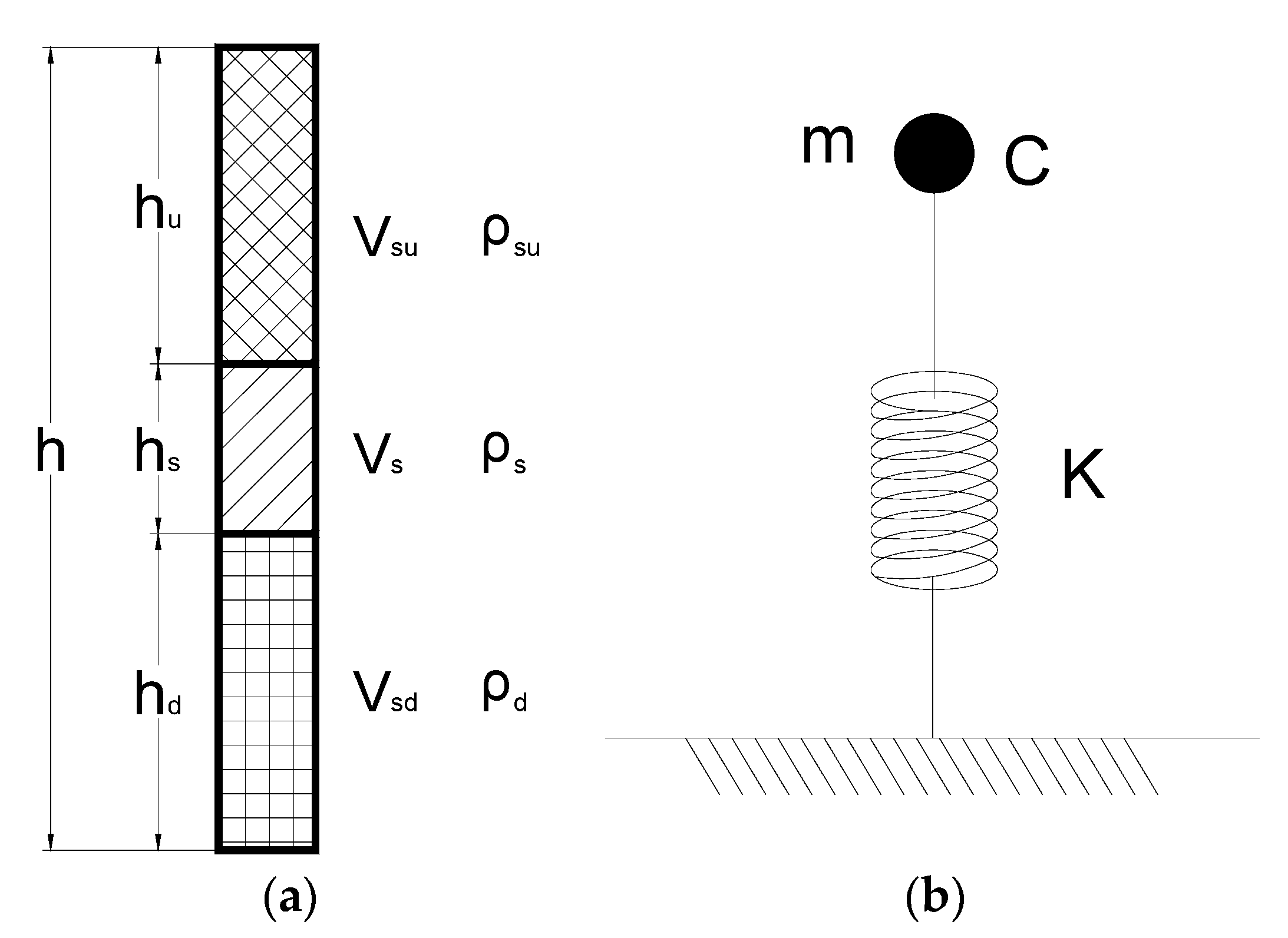 Sustainability 15 08837 g020