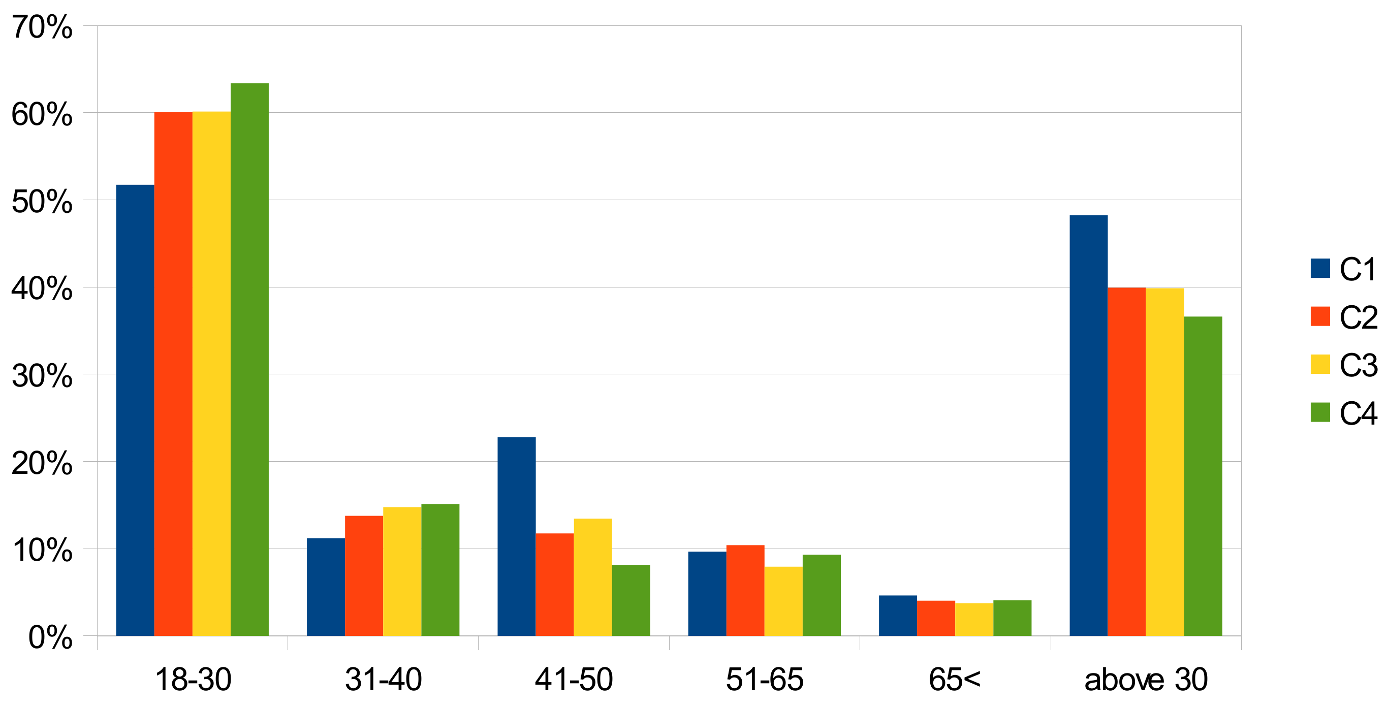 Sustainability 15 08838 g002