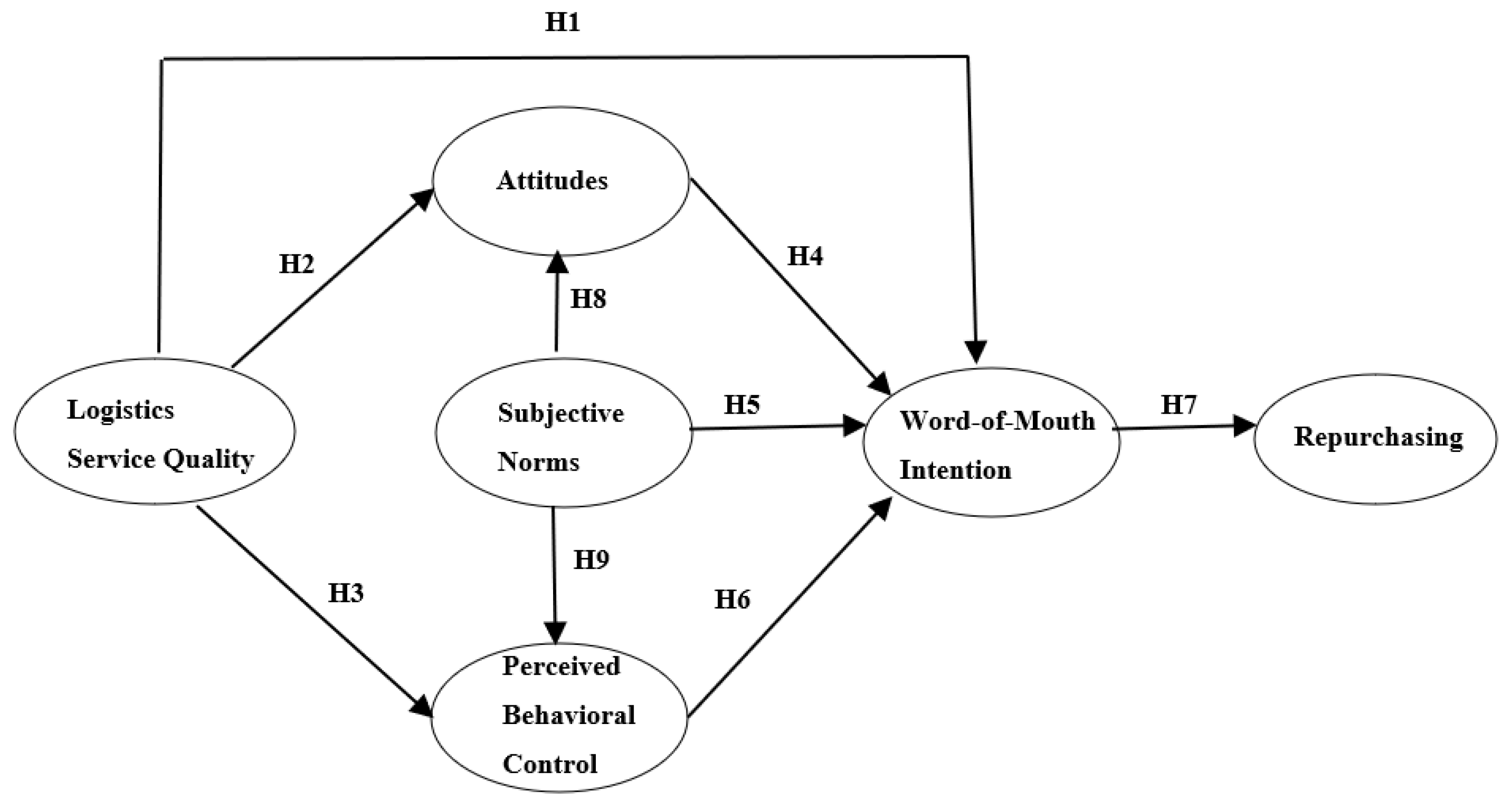 Sustainability 15 08839 g001 Sustainability 15 08839 g001