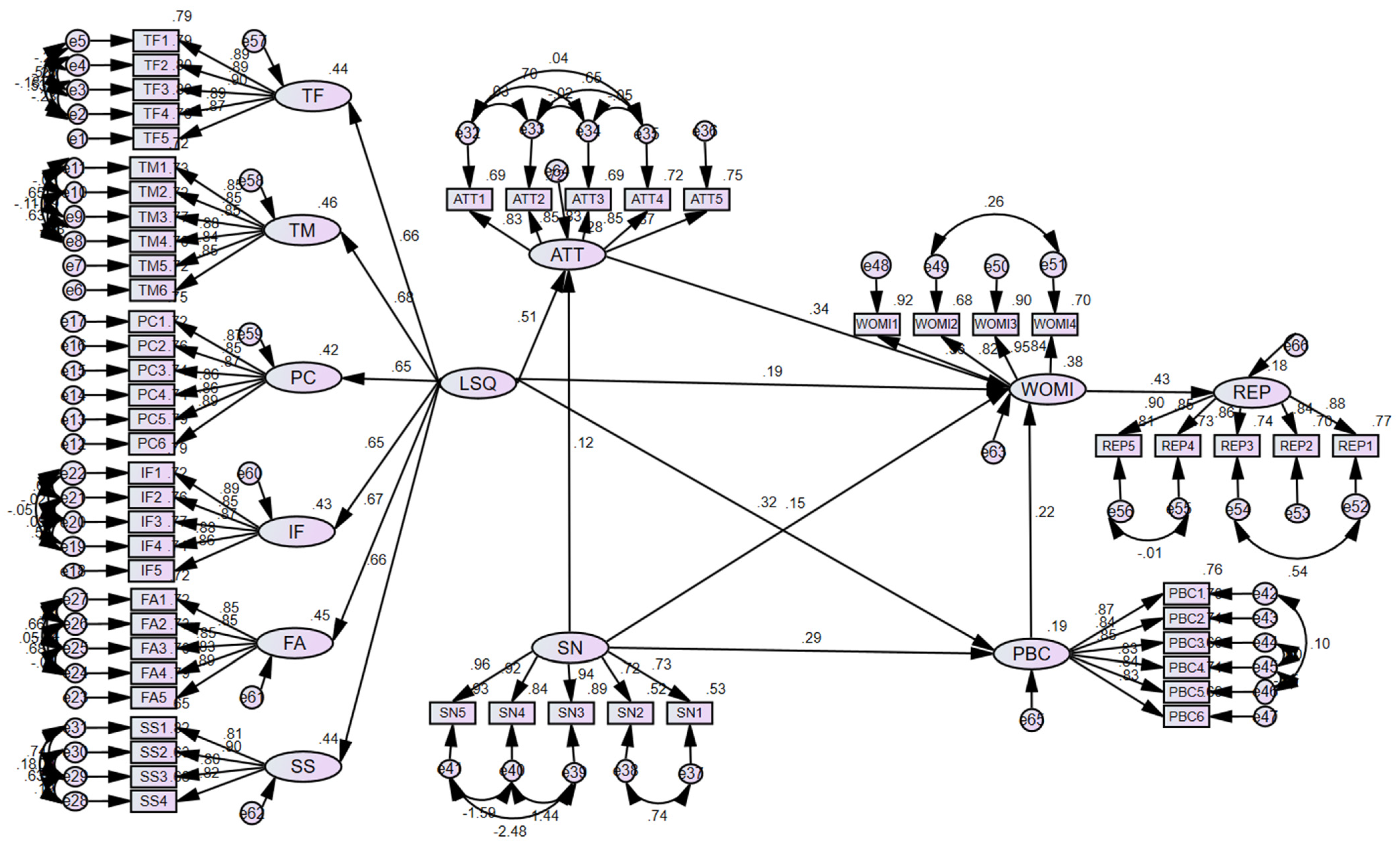 Sustainability 15 08839 g002 Sustainability 15 08839 g002