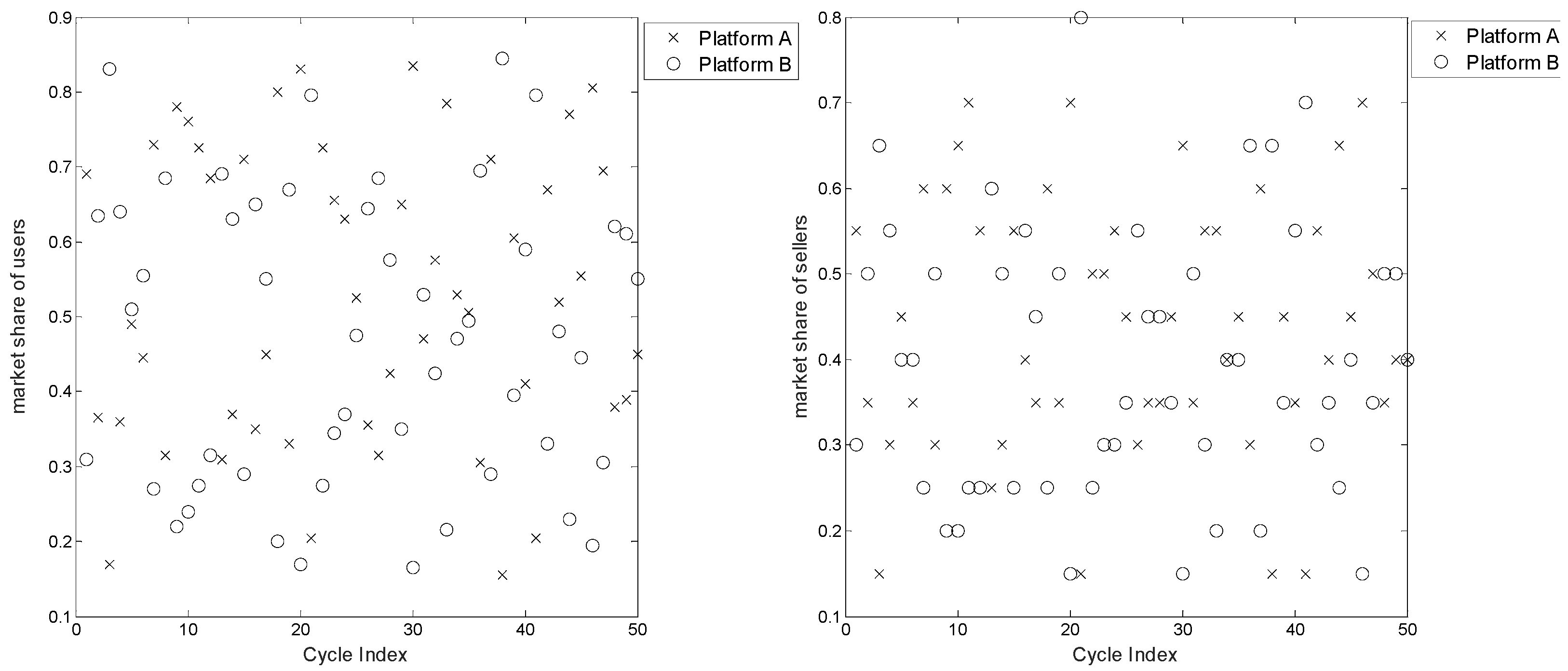 Sustainability 15 08845 g002 Sustainability 15 08845 g002