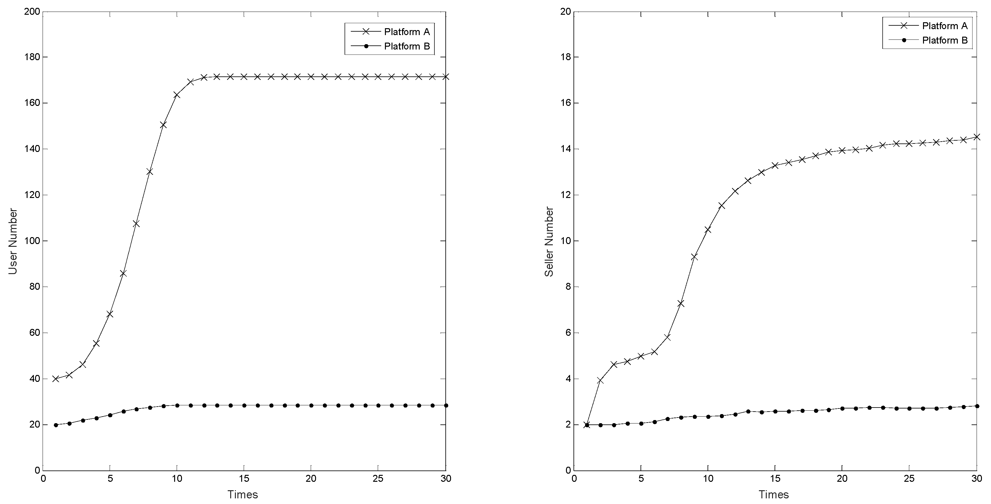 Sustainability 15 08845 g003 Sustainability 15 08845 g003