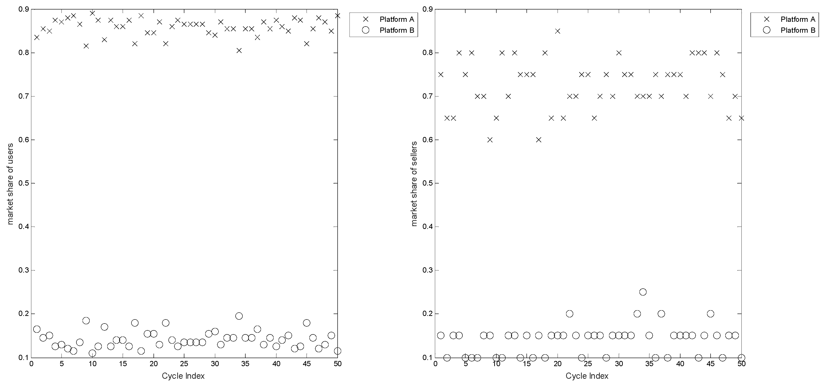 Sustainability 15 08845 g004 Sustainability 15 08845 g004