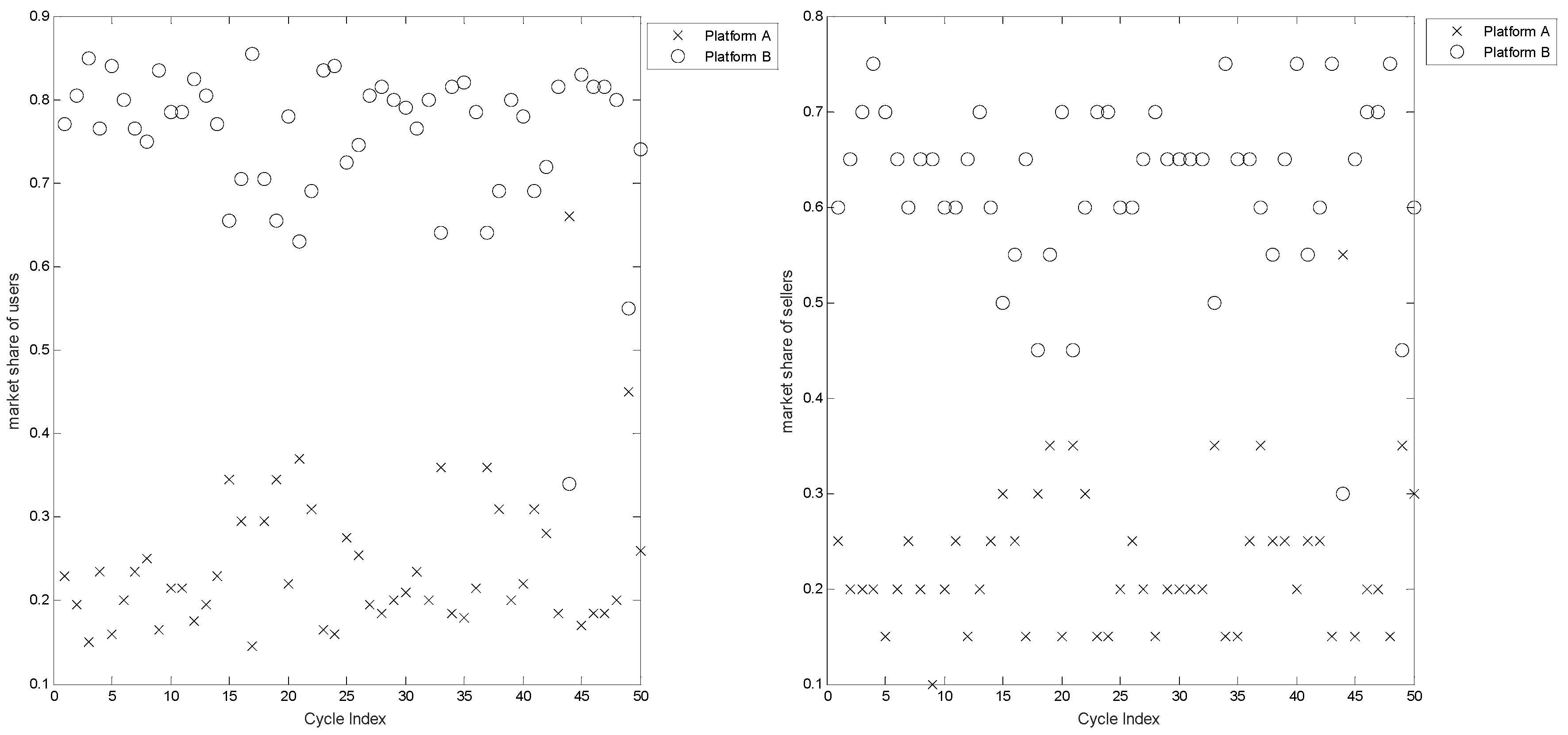 Sustainability 15 08845 g008 Sustainability 15 08845 g008