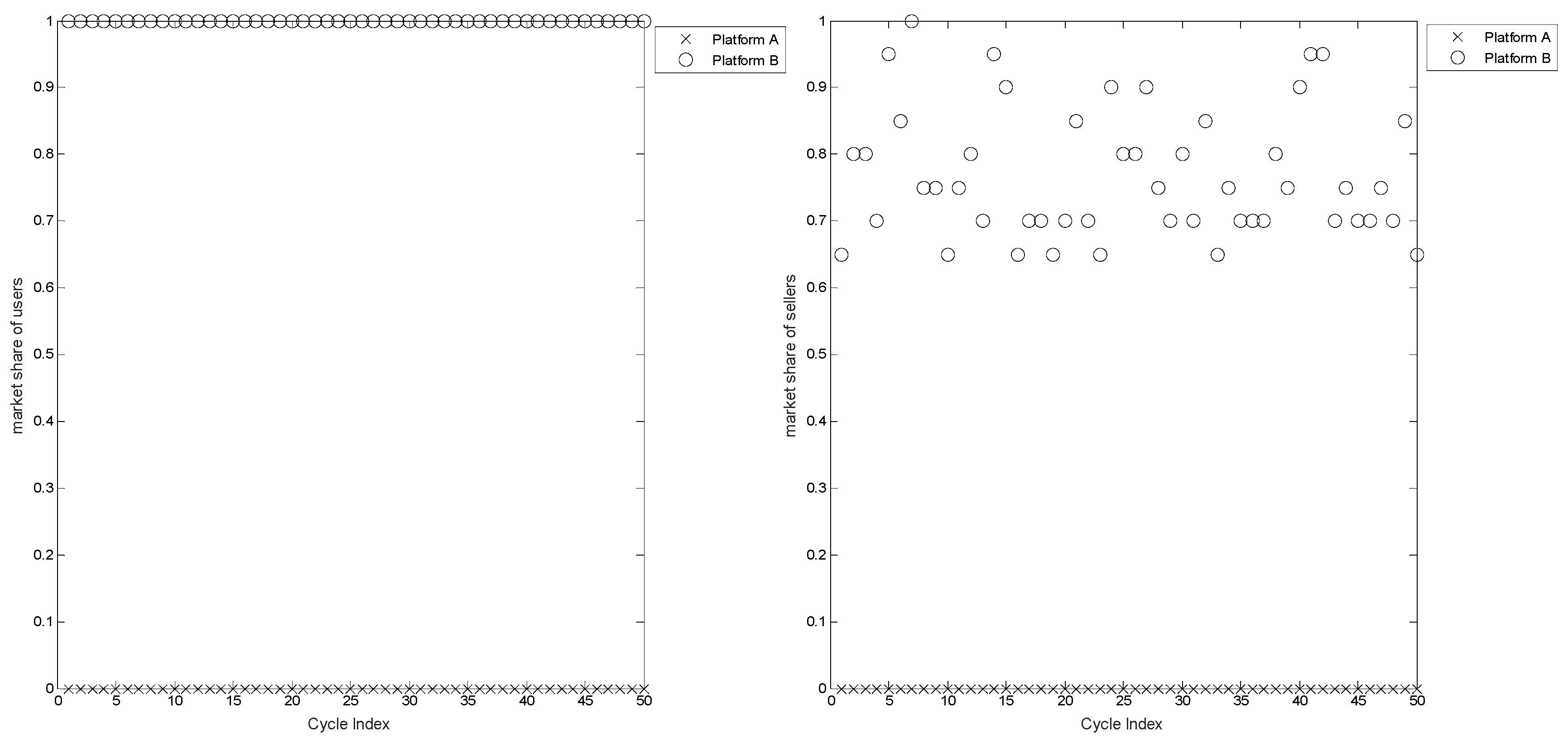 Sustainability 15 08845 g010 Sustainability 15 08845 g010