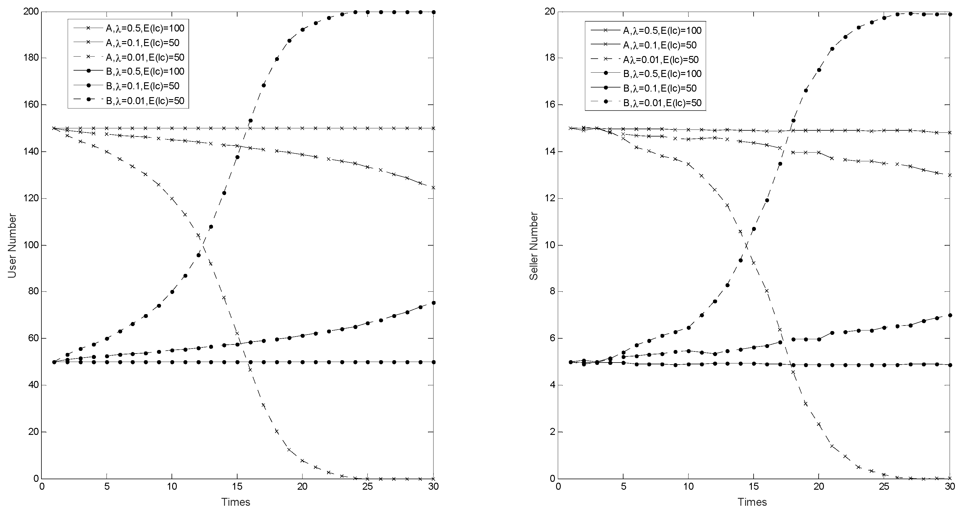Sustainability 15 08845 g011 Sustainability 15 08845 g011
