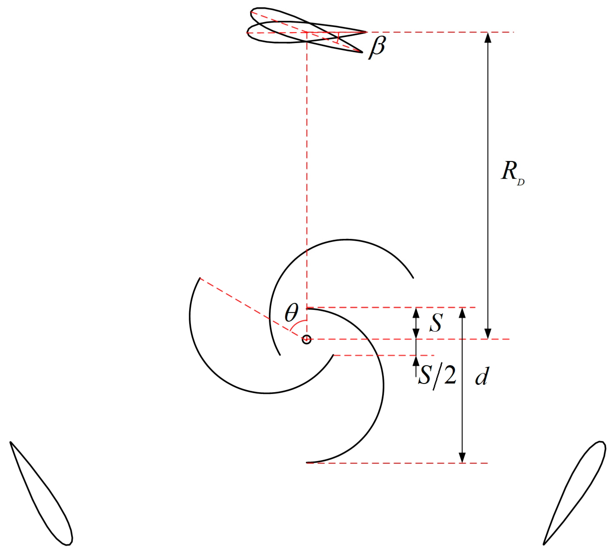 Sustainability 15 08848 g001