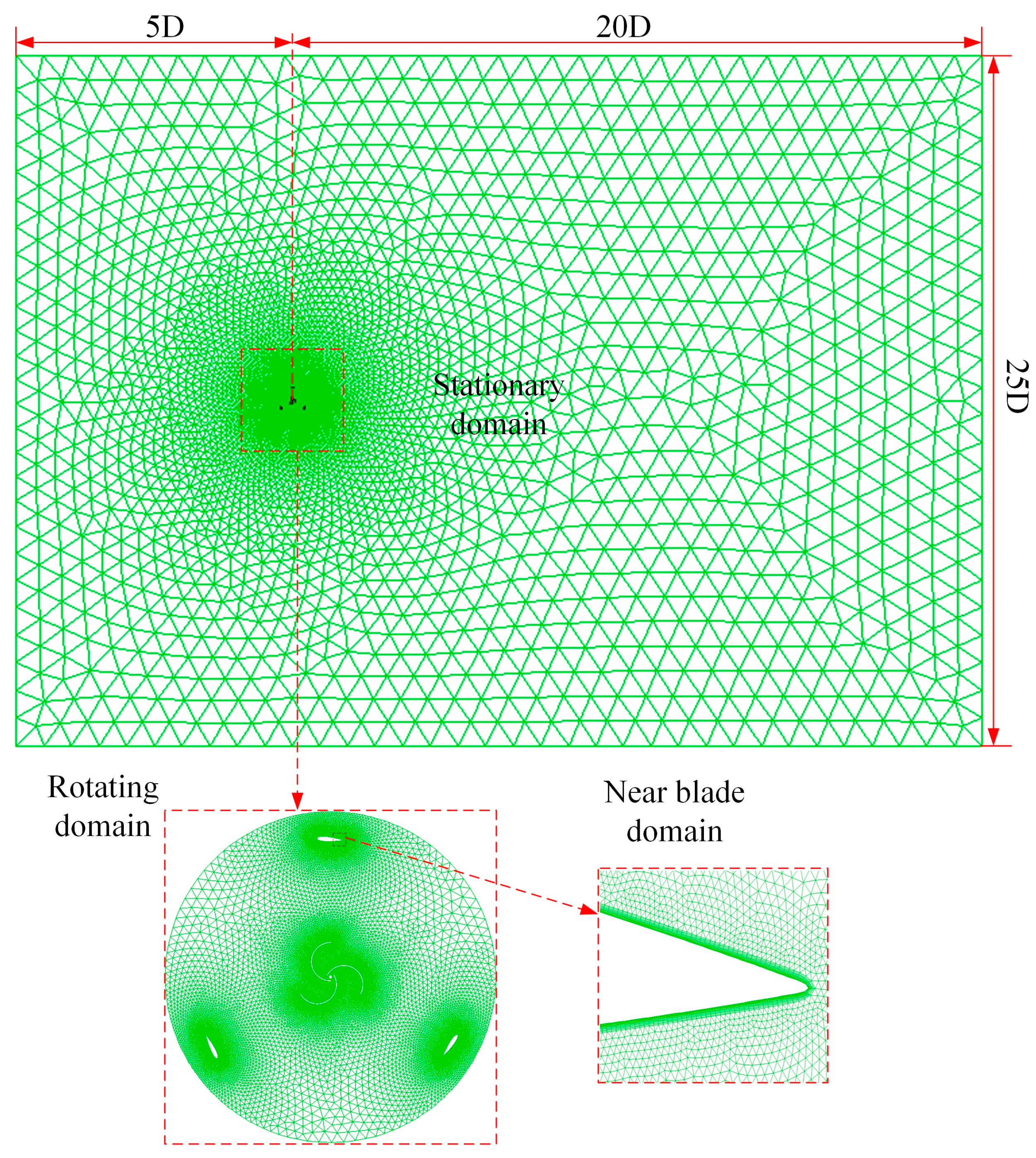 Sustainability 15 08848 g003