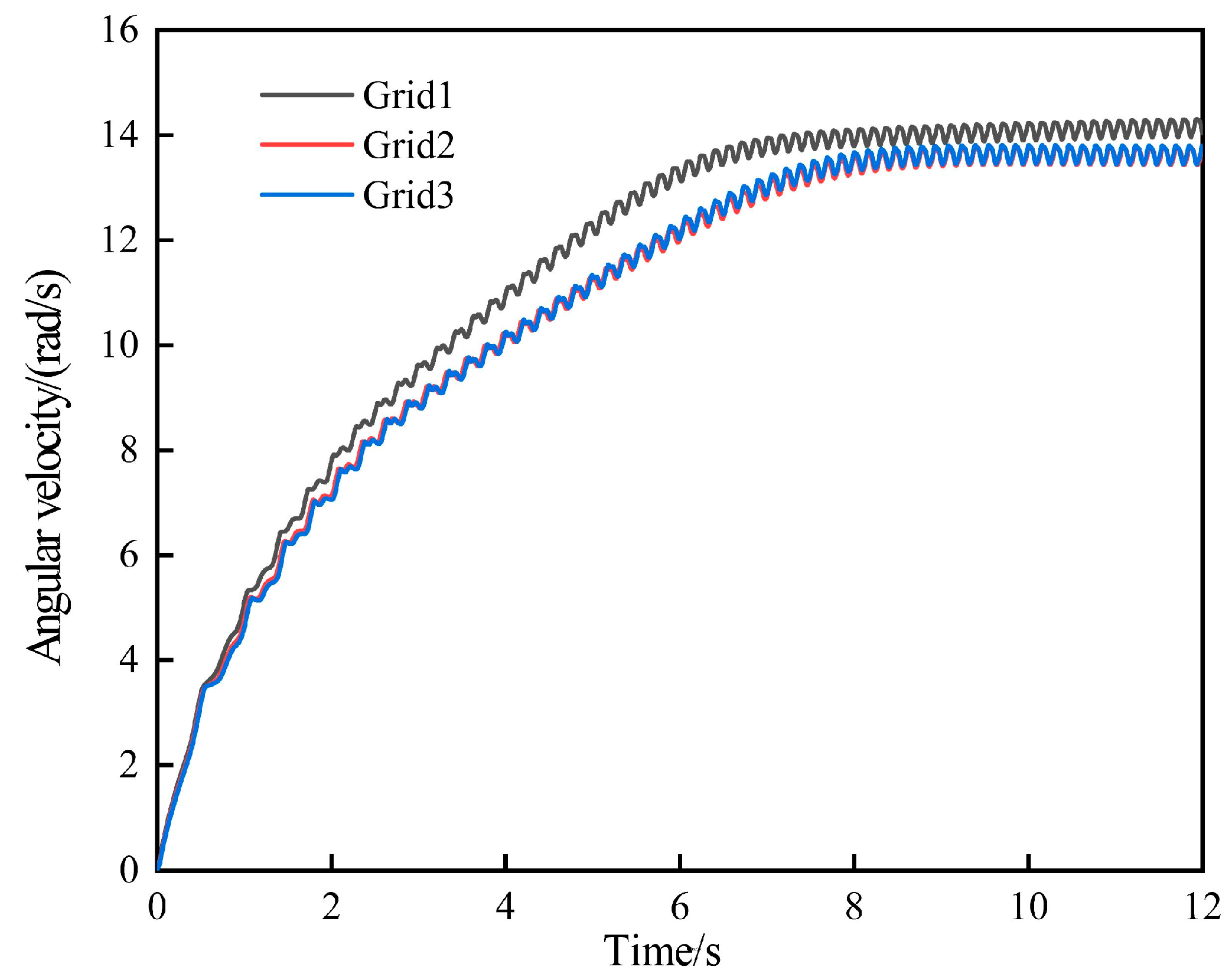 Sustainability 15 08848 g004