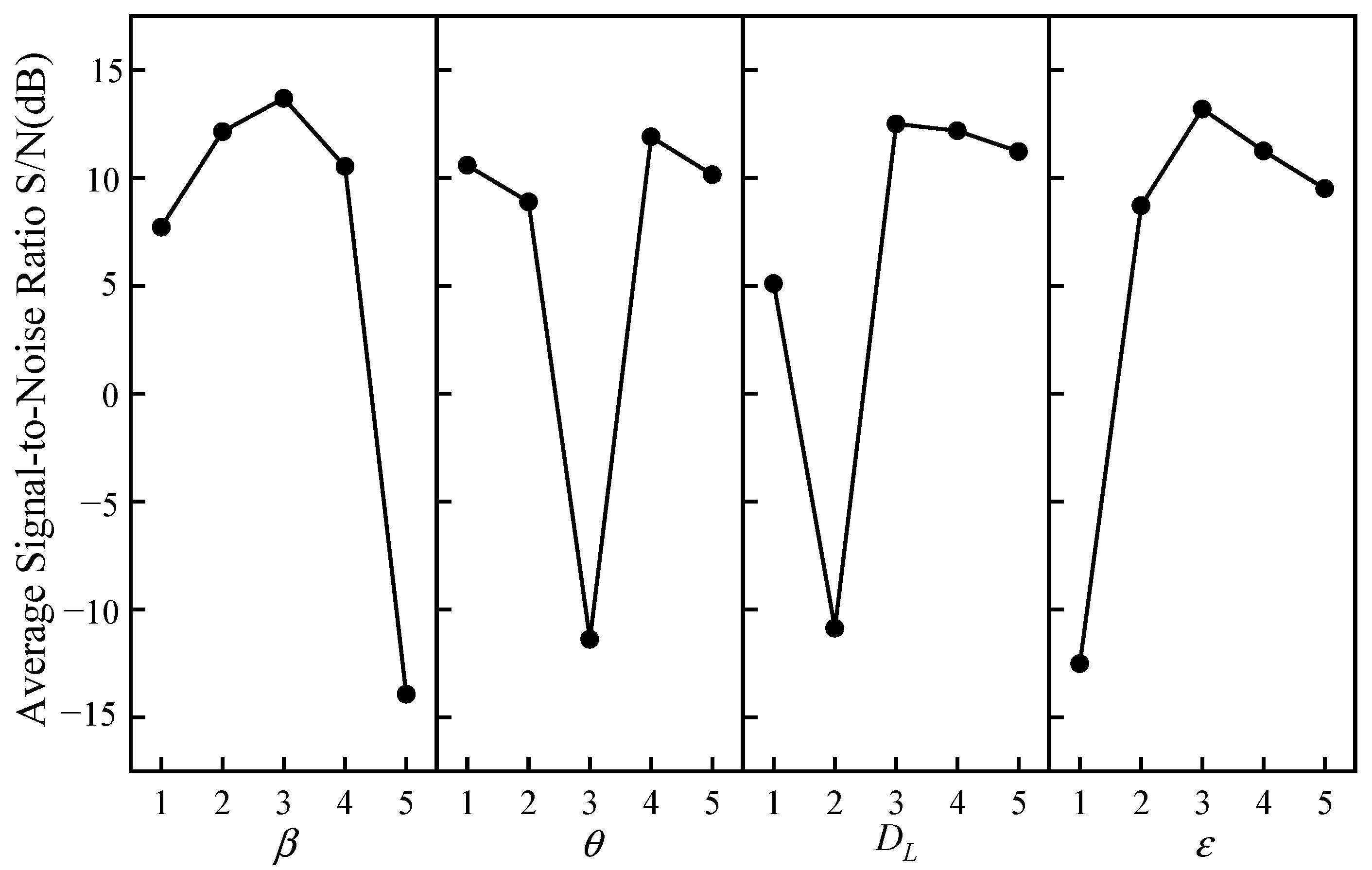 Sustainability 15 08848 g007