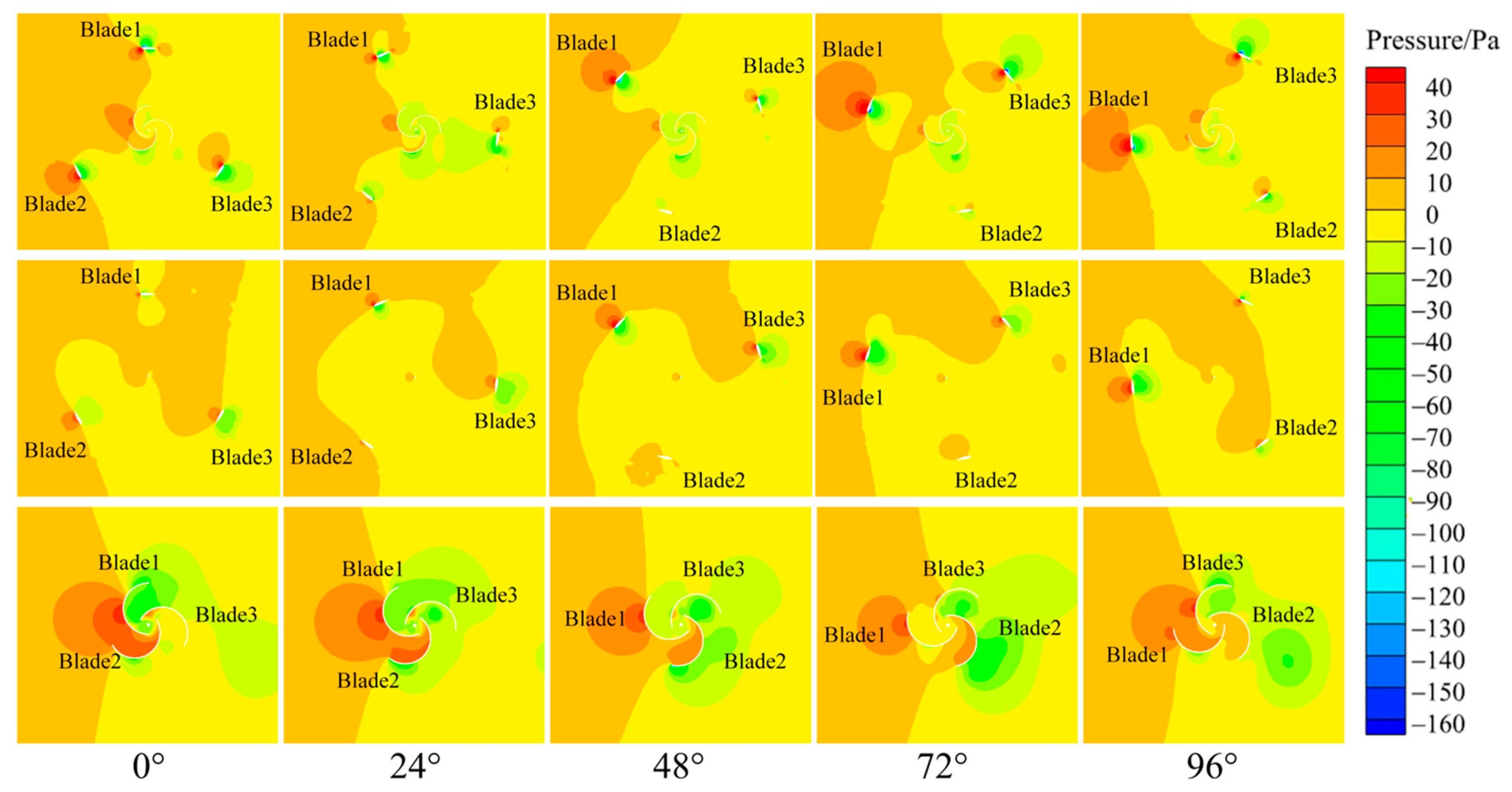 Sustainability 15 08848 g012