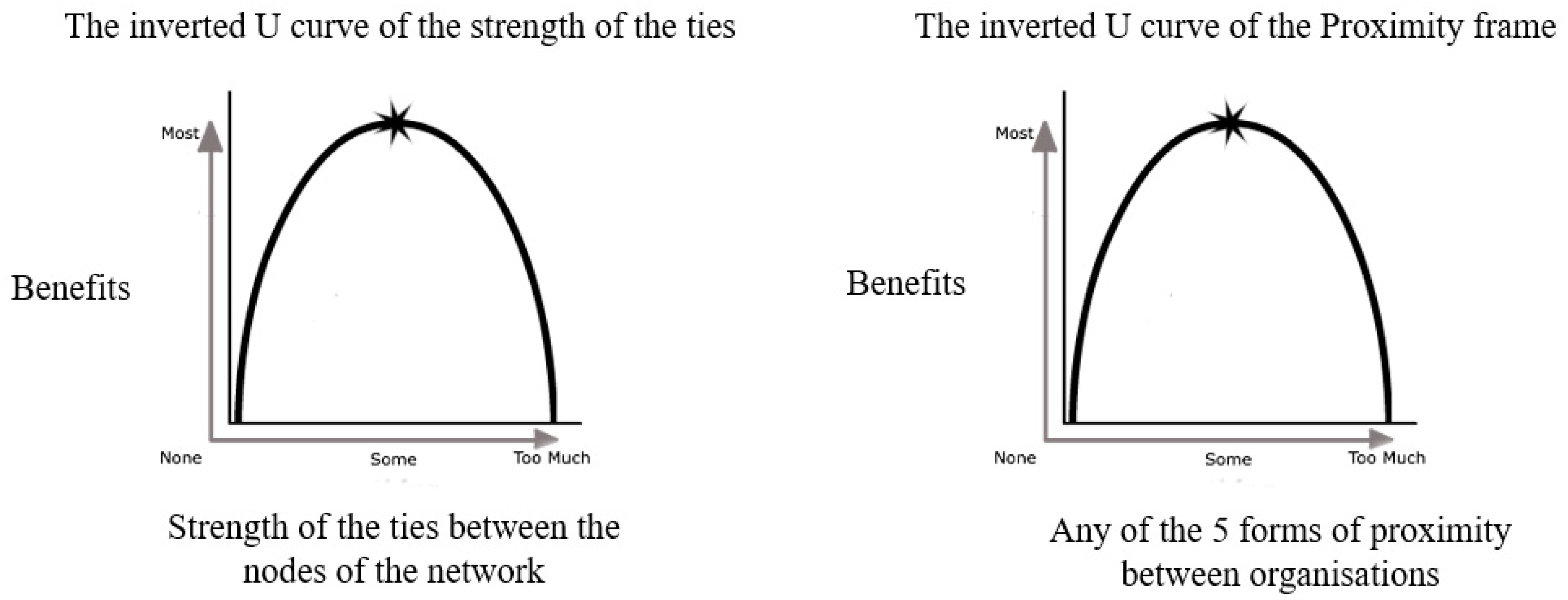 Sustainability 15 08850 g002 Sustainability 15 08850 g002