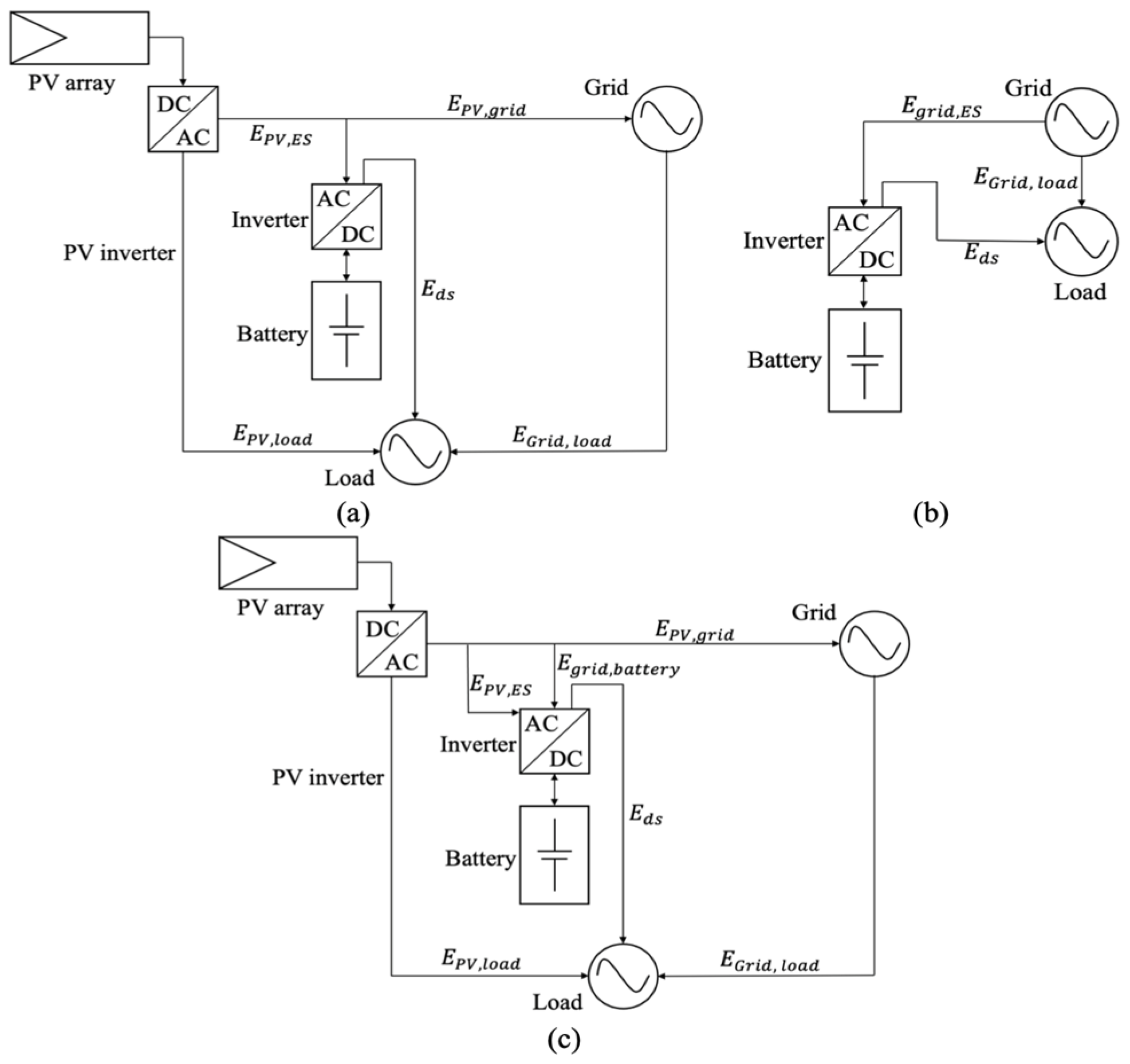 Sustainability 15 08853 g005 Sustainability 15 08853 g005