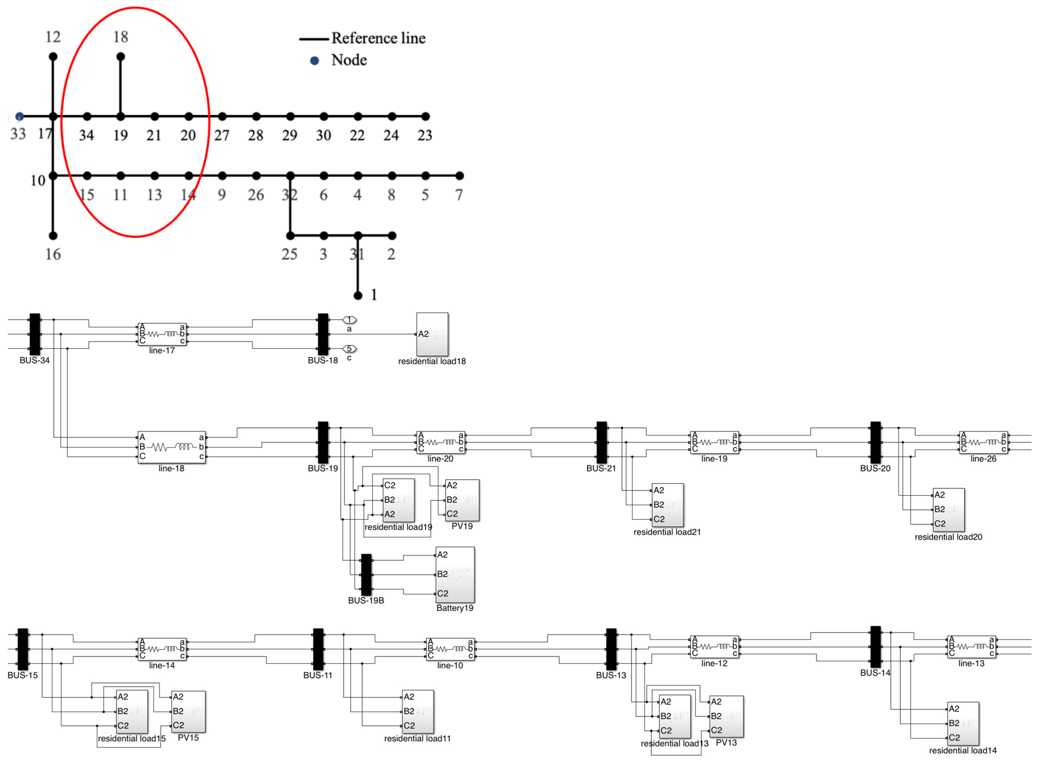 Sustainability 15 08853 g006 Sustainability 15 08853 g006