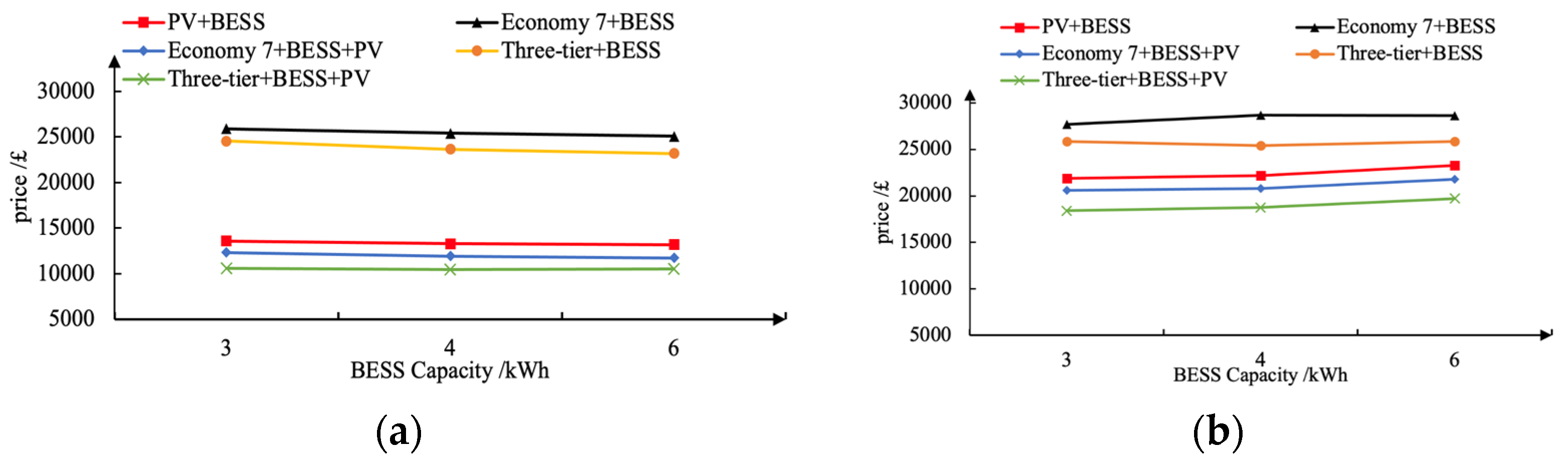 Sustainability 15 08853 g016 Sustainability 15 08853 g016
