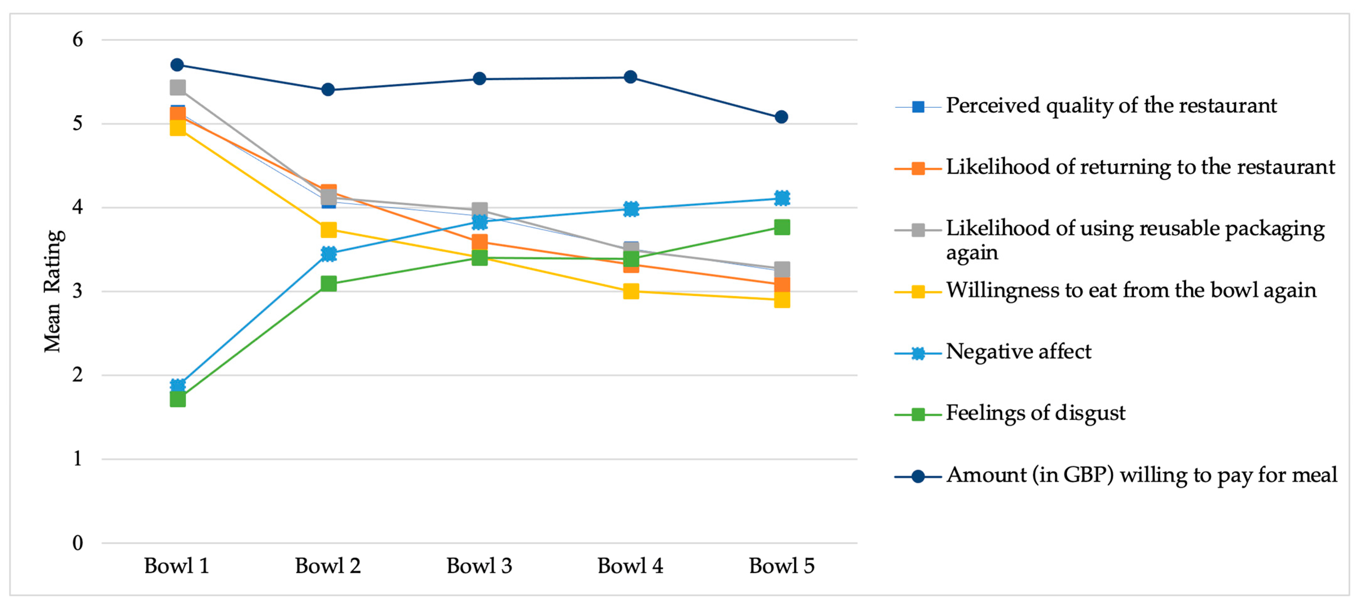 Sustainability 15 08857 g003