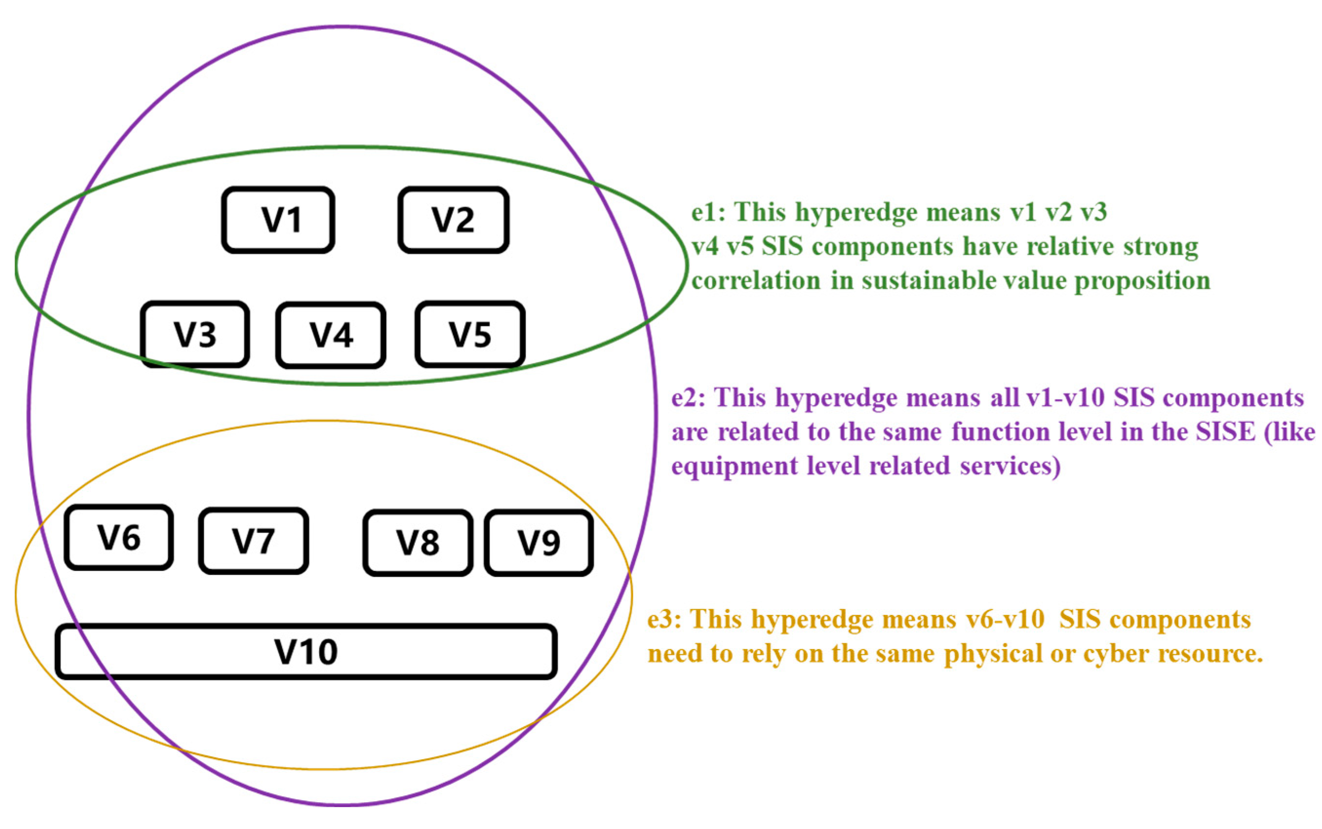 Sustainability 15 08858 g004 Sustainability 15 08858 g004