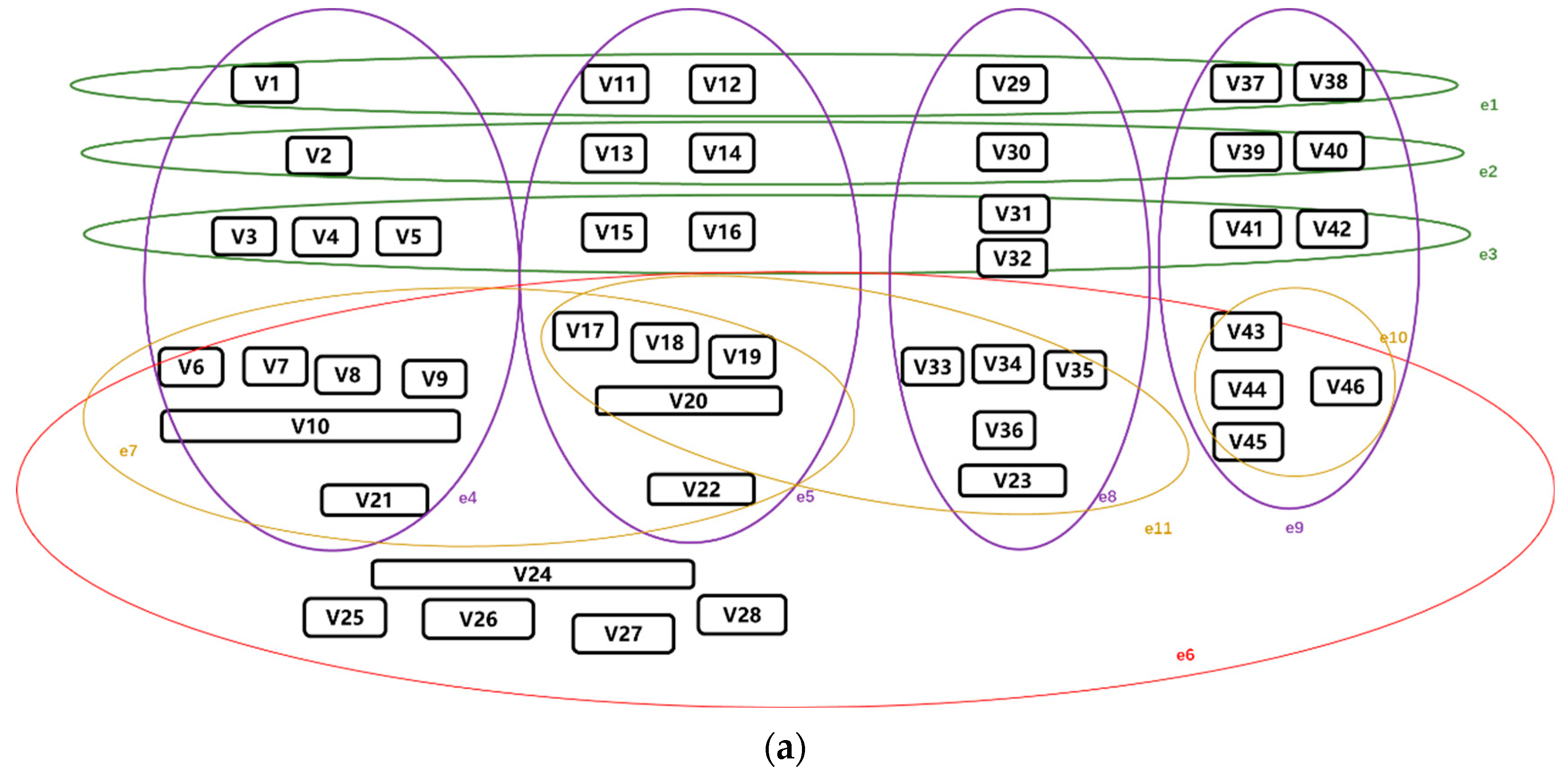 Sustainability 15 08858 g006a Sustainability 15 08858 g006a