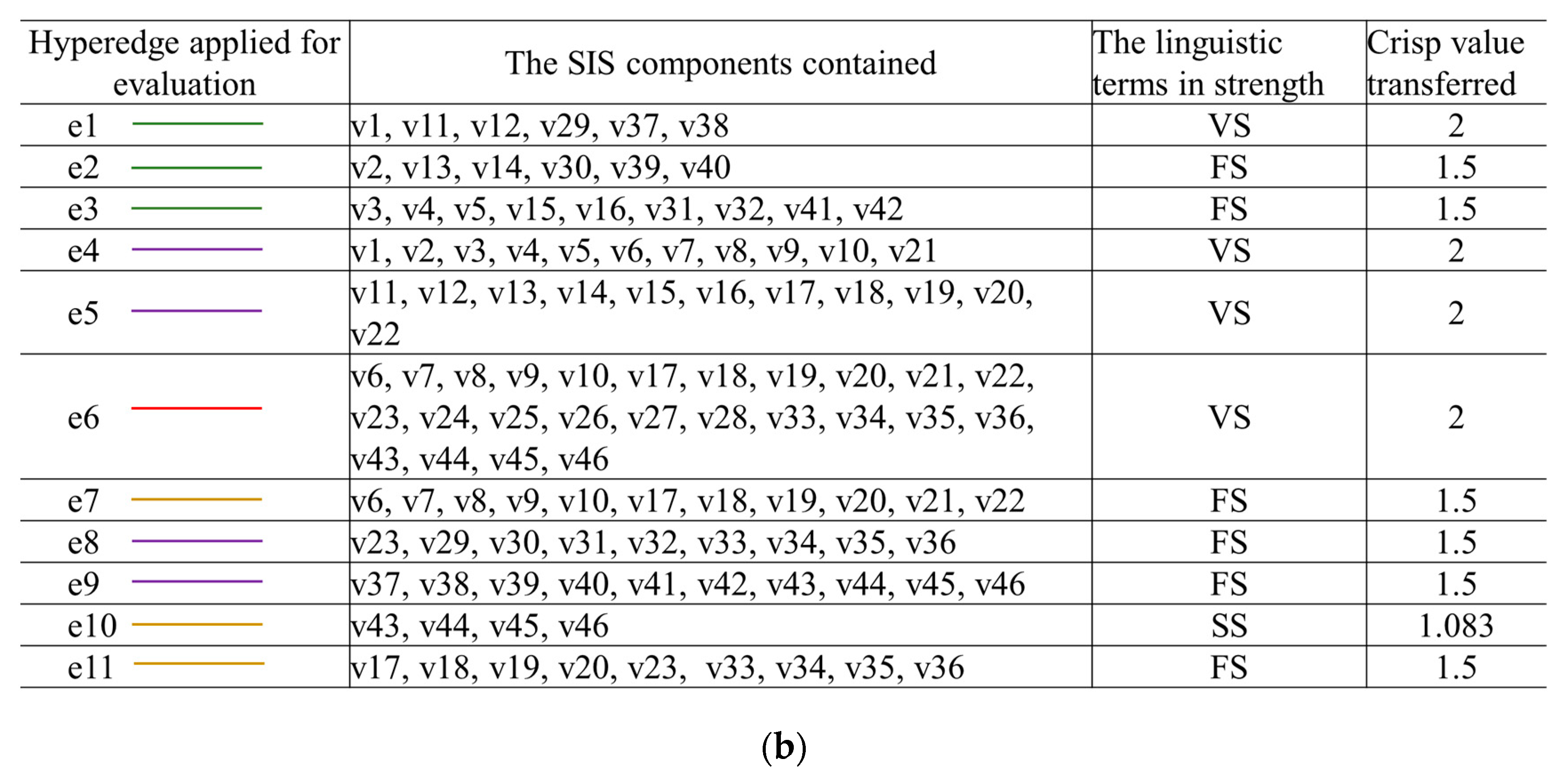 Sustainability 15 08858 g006b Sustainability 15 08858 g006b