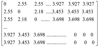 Sustainability 15 08858 i002