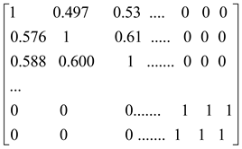 Sustainability 15 08858 i003