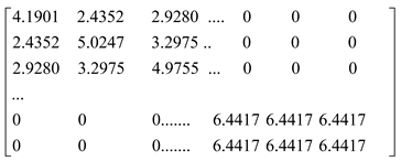 Sustainability 15 08858 i007