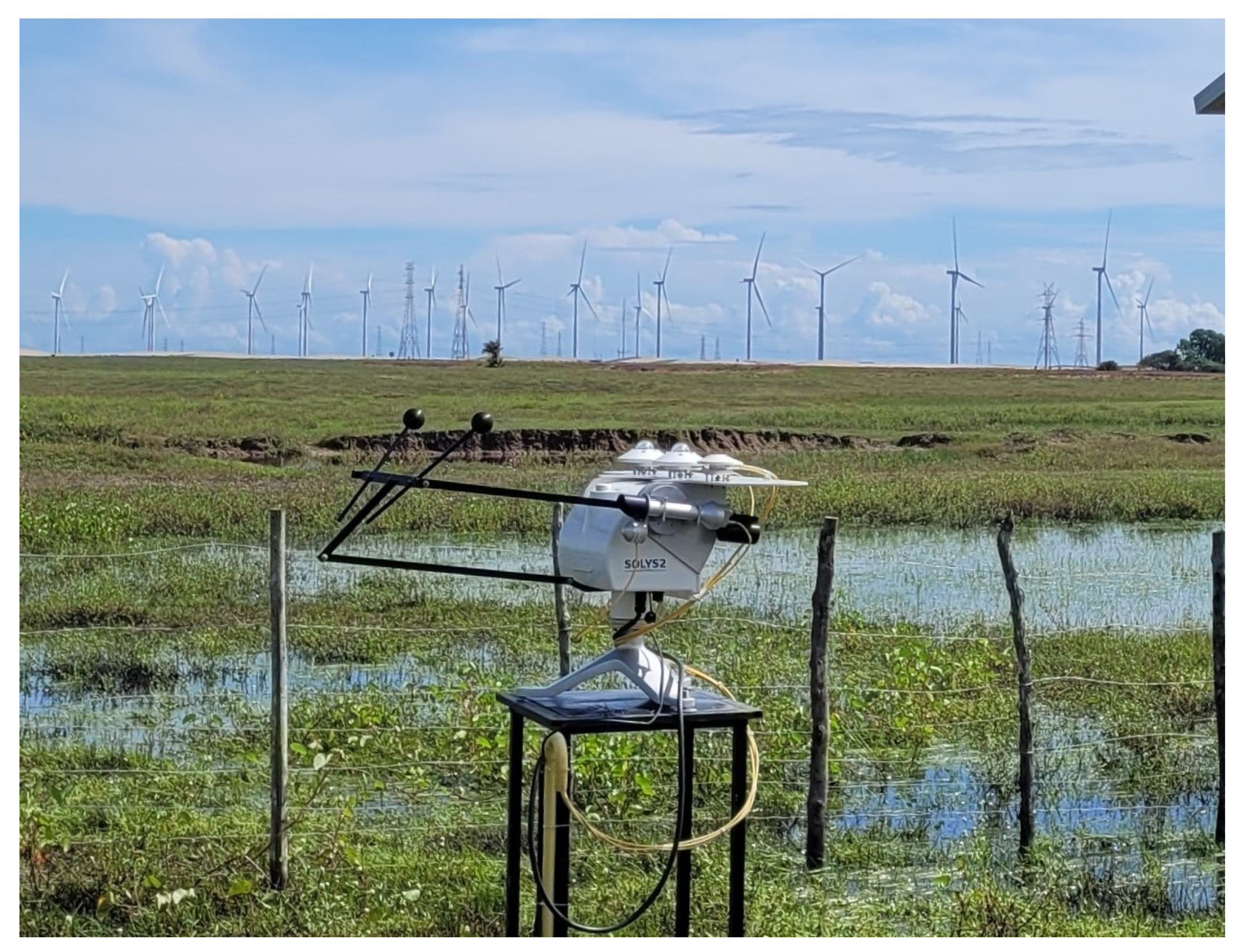 Sustainability 15 08862 g004