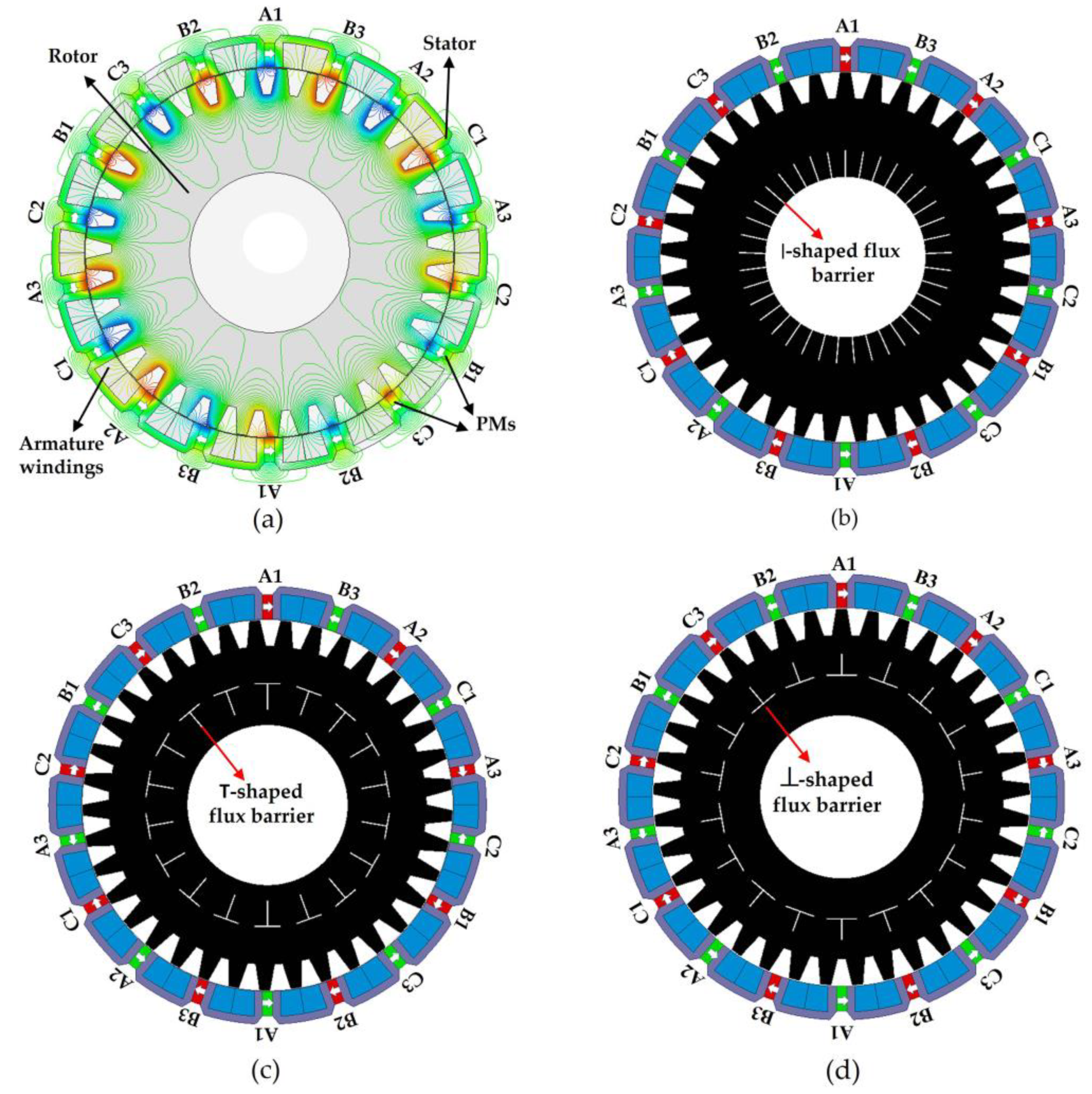 Sustainability 15 08867 g001 Sustainability 15 08867 g001