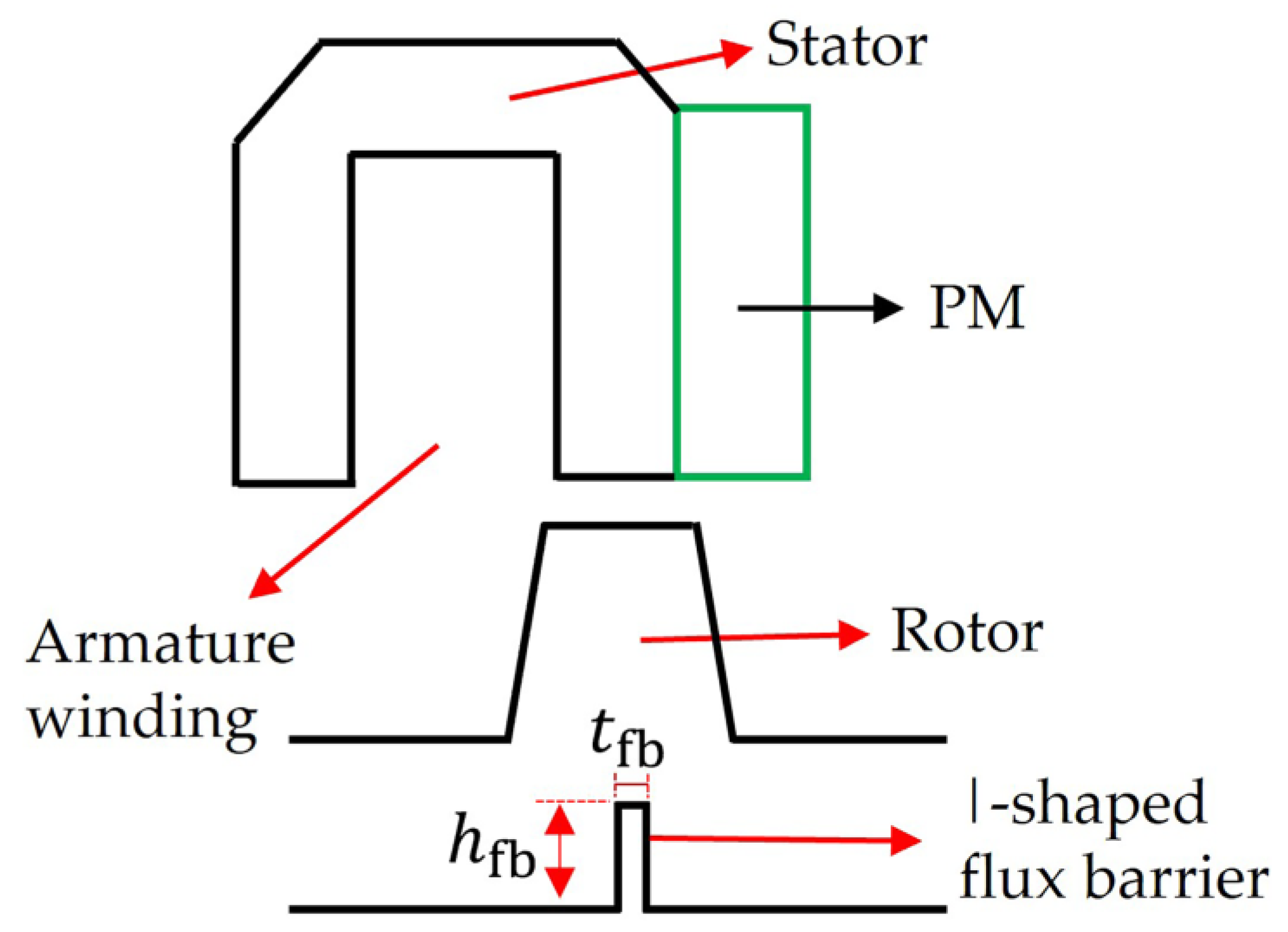 Sustainability 15 08867 g002 Sustainability 15 08867 g002