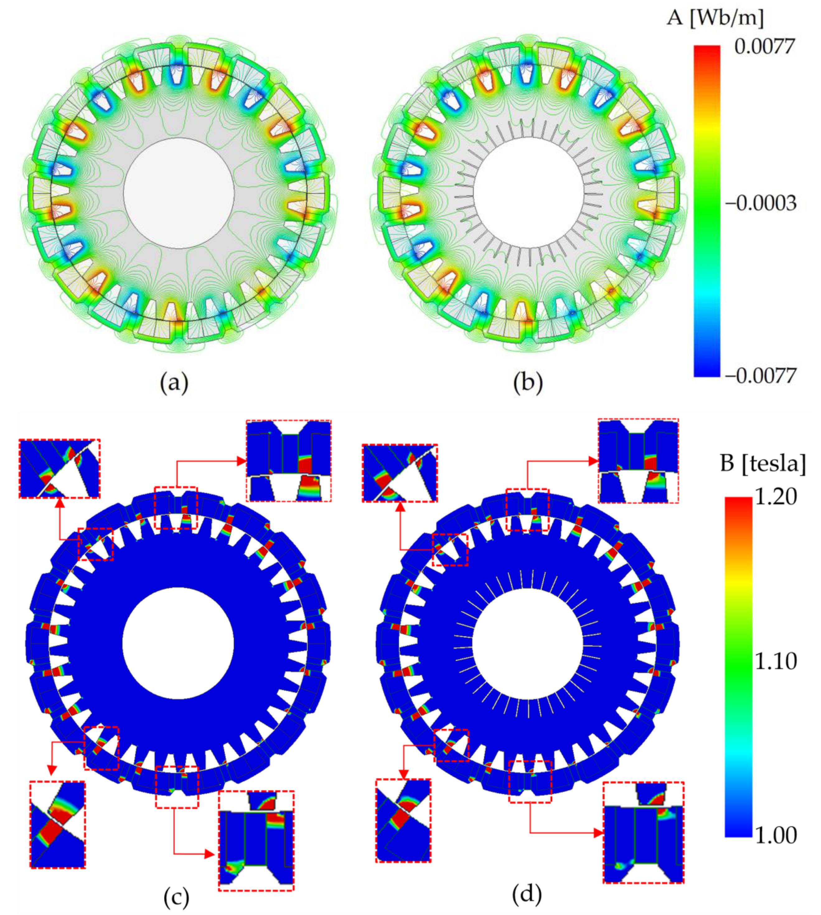 Sustainability 15 08867 g005 Sustainability 15 08867 g005