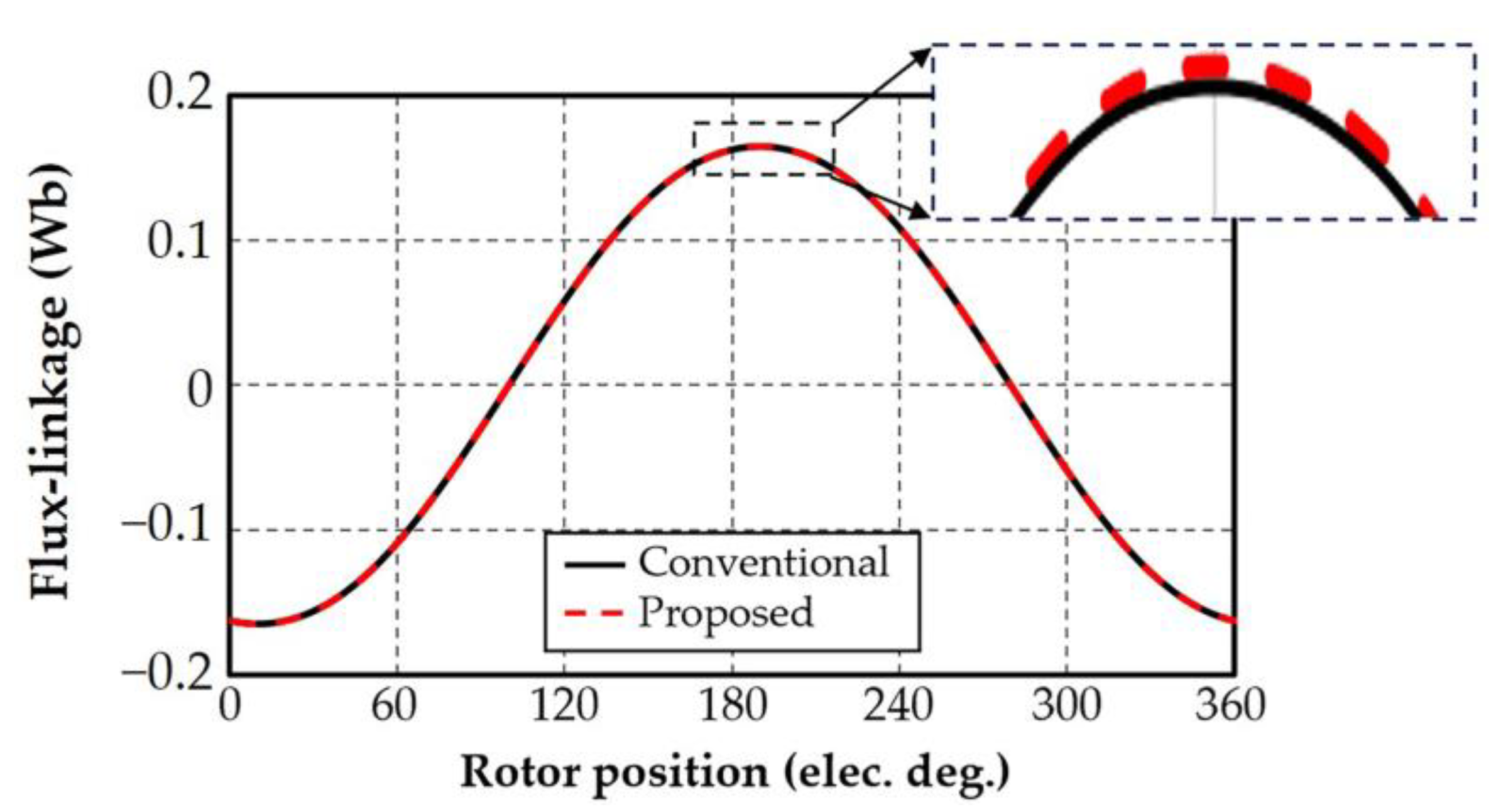 Sustainability 15 08867 g006 Sustainability 15 08867 g006