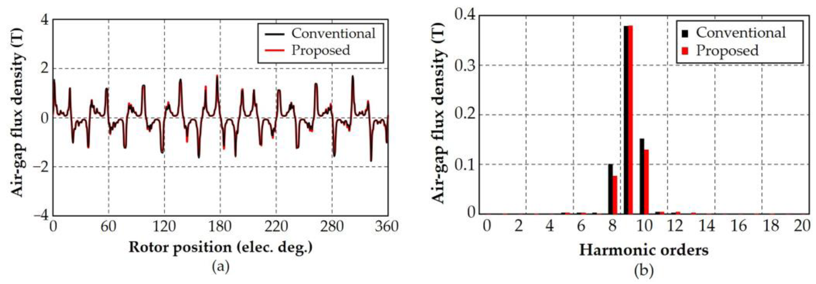 Sustainability 15 08867 g010 Sustainability 15 08867 g010