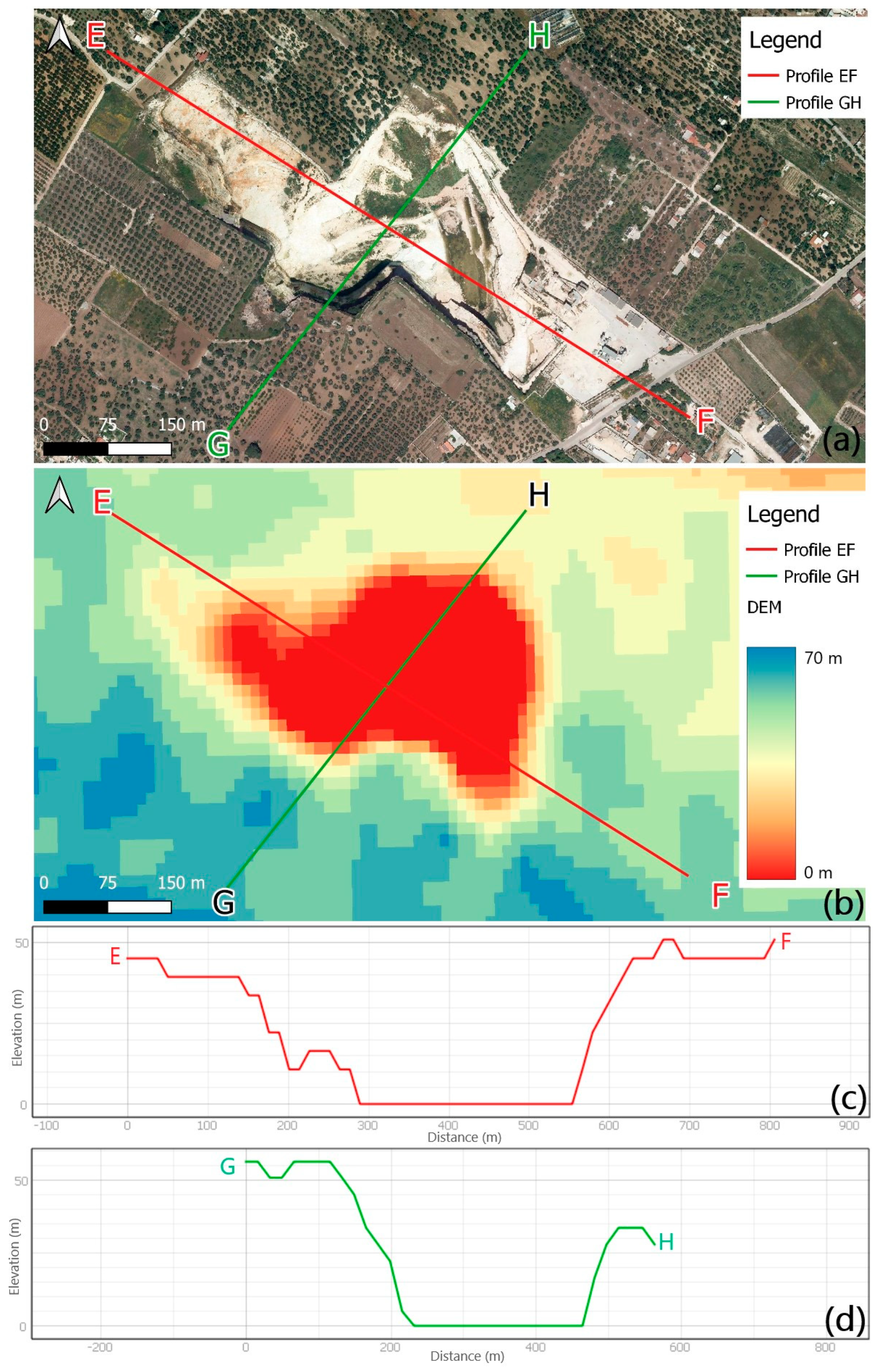 Sustainability 15 08875 g005 Sustainability 15 08875 g005