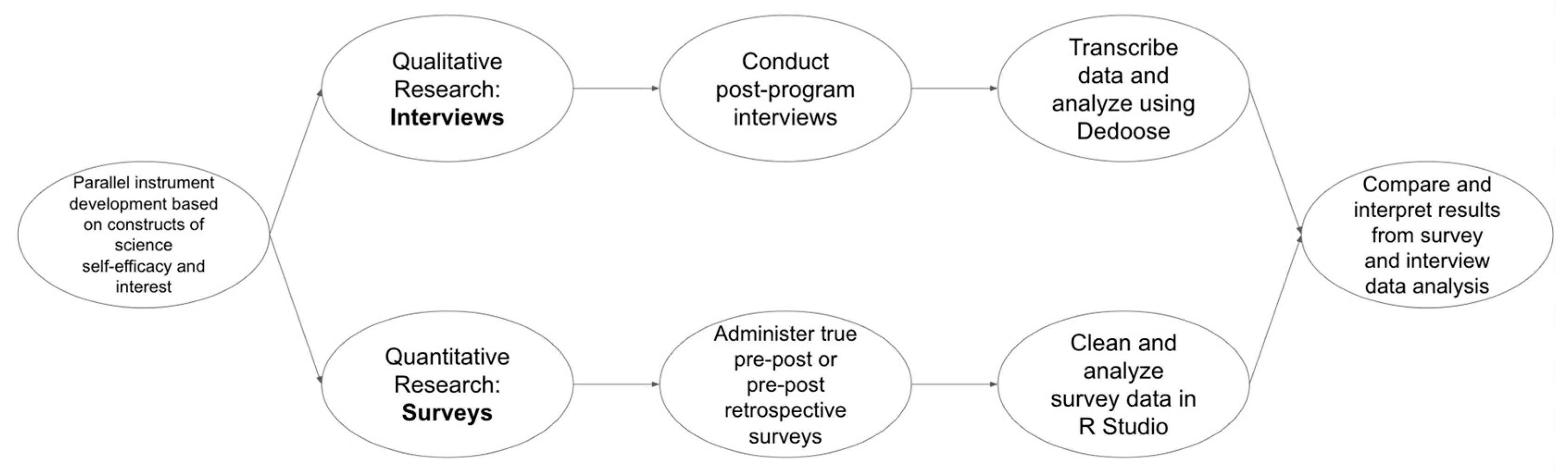 Sustainability 15 08876 g002 Sustainability 15 08876 g002