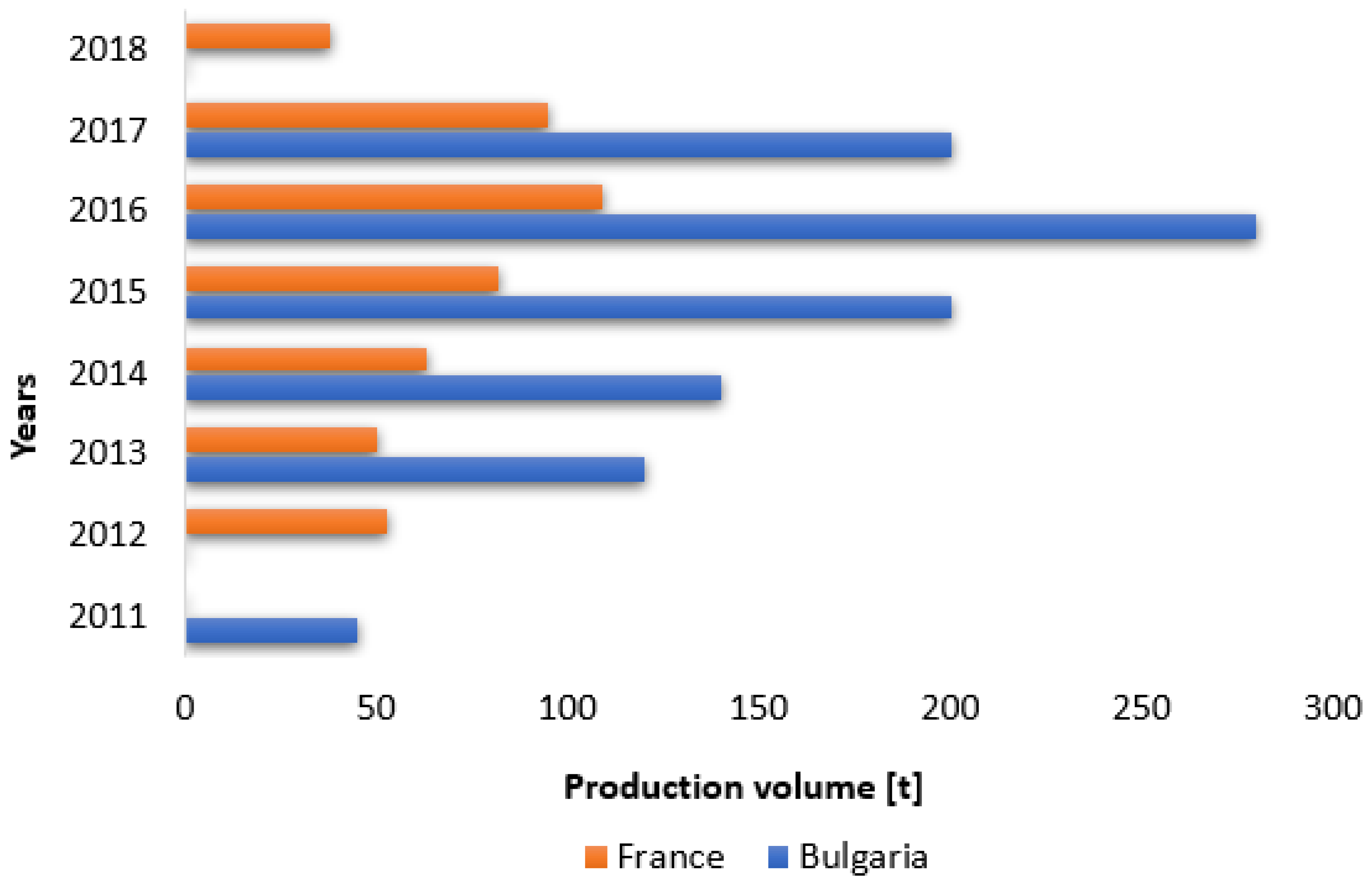 Sustainability 15 08879 g003 Sustainability 15 08879 g003
