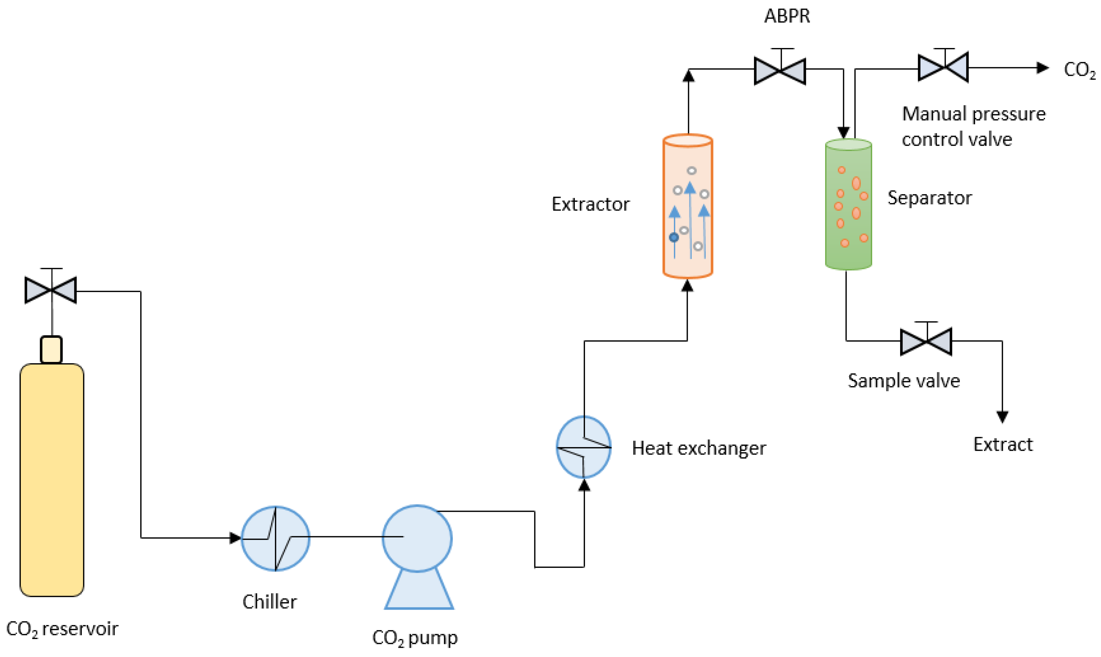 Sustainability 15 08879 g006 Sustainability 15 08879 g006