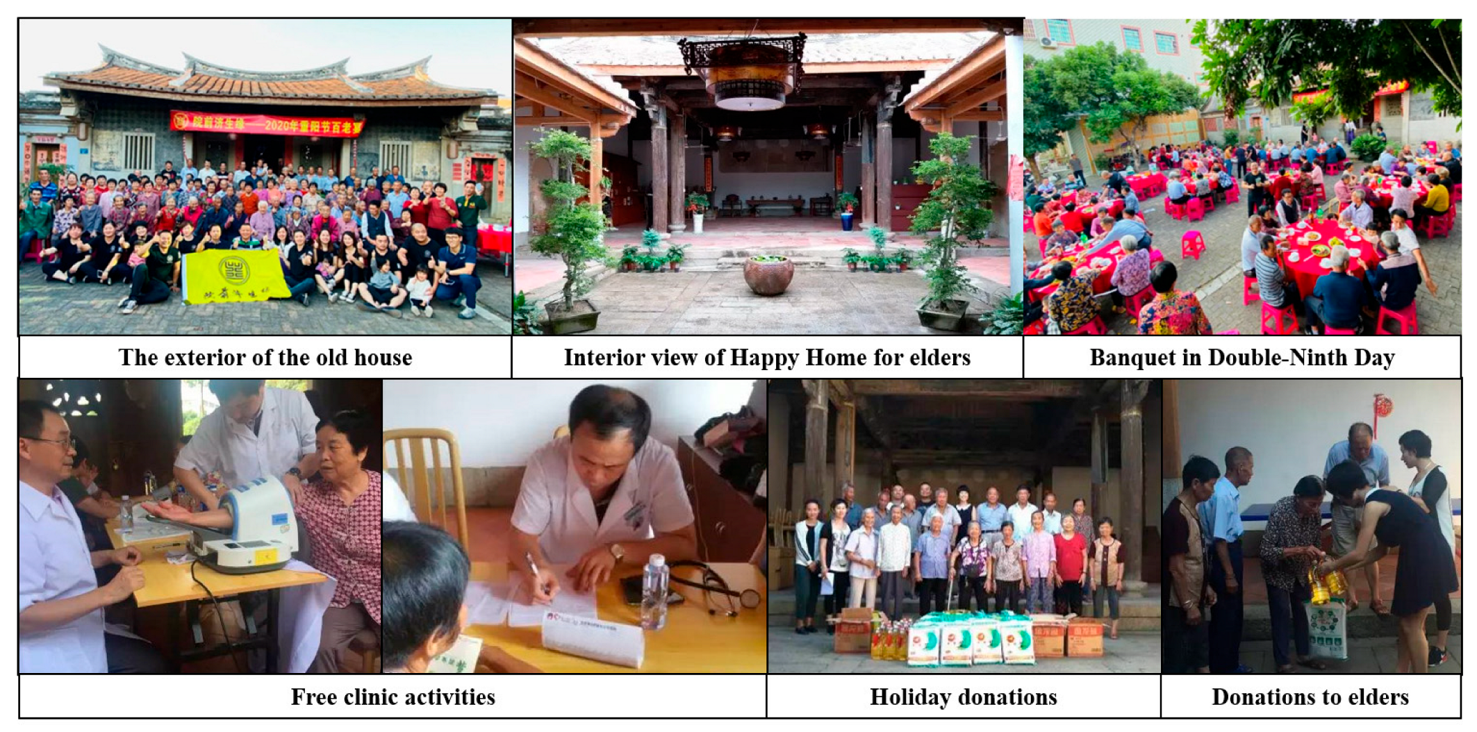 Sustainability 15 08882 g003 550