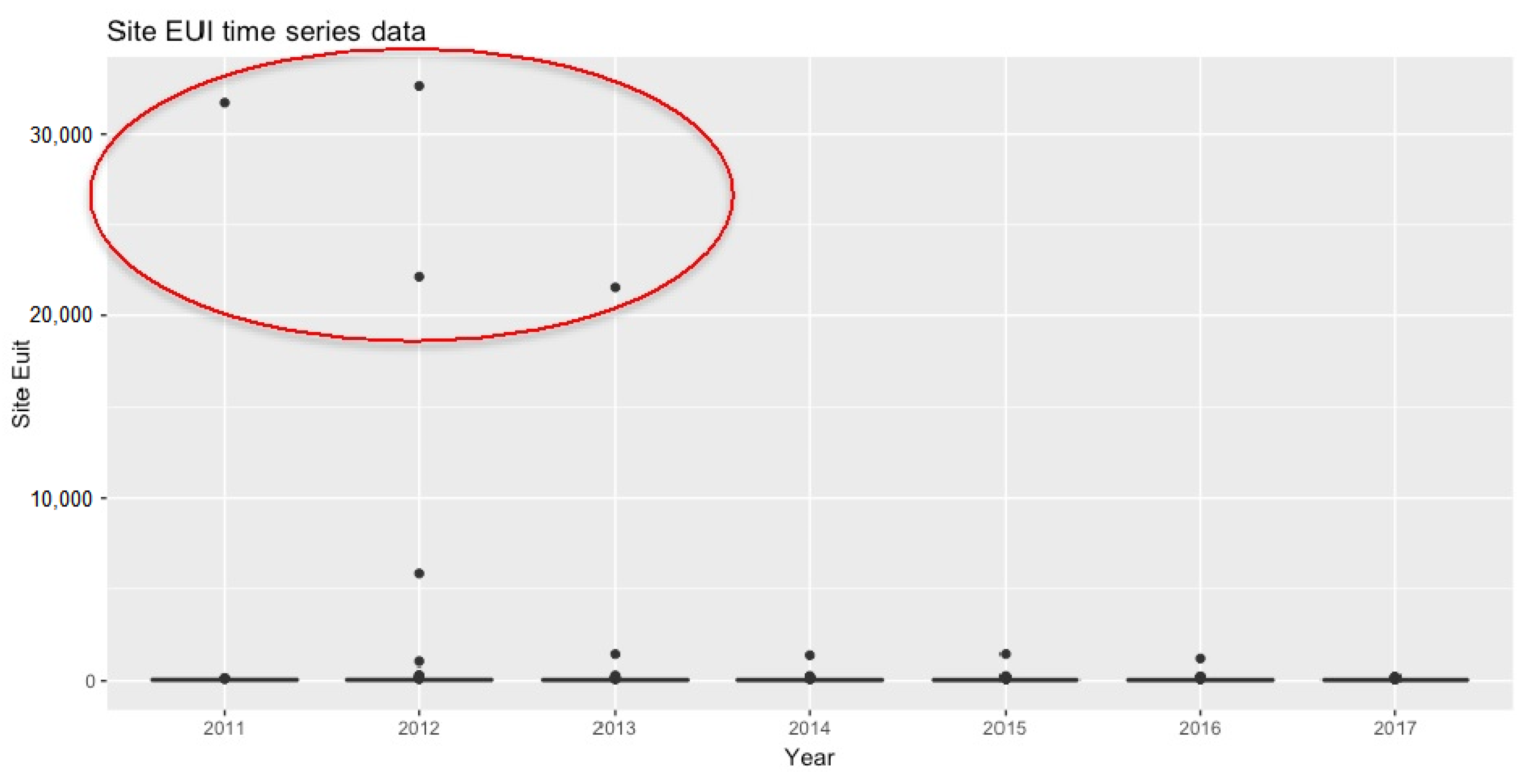 Sustainability 15 08883 g001