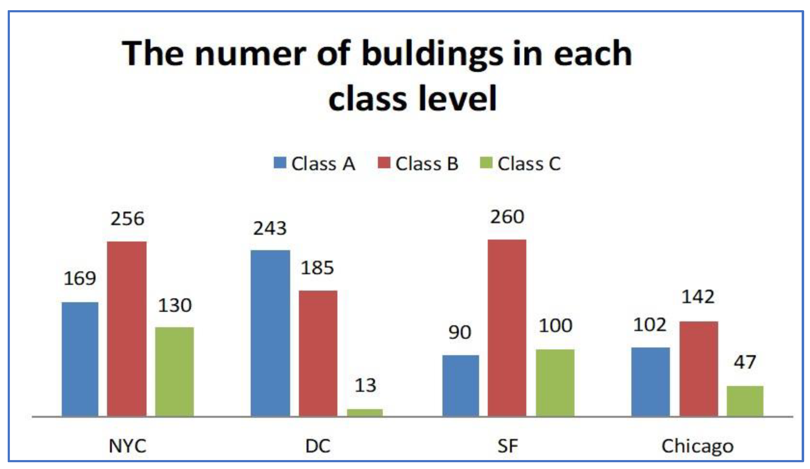Sustainability 15 08883 g004