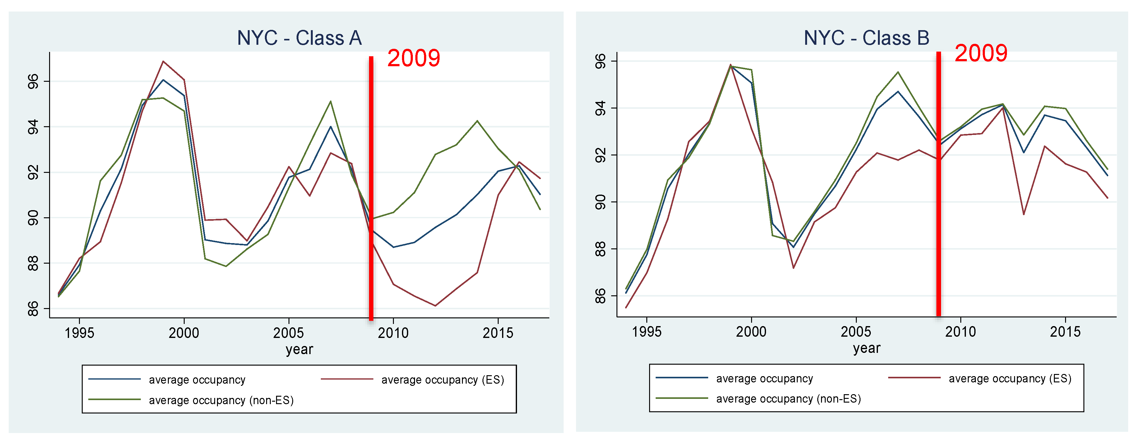 Sustainability 15 08883 g006