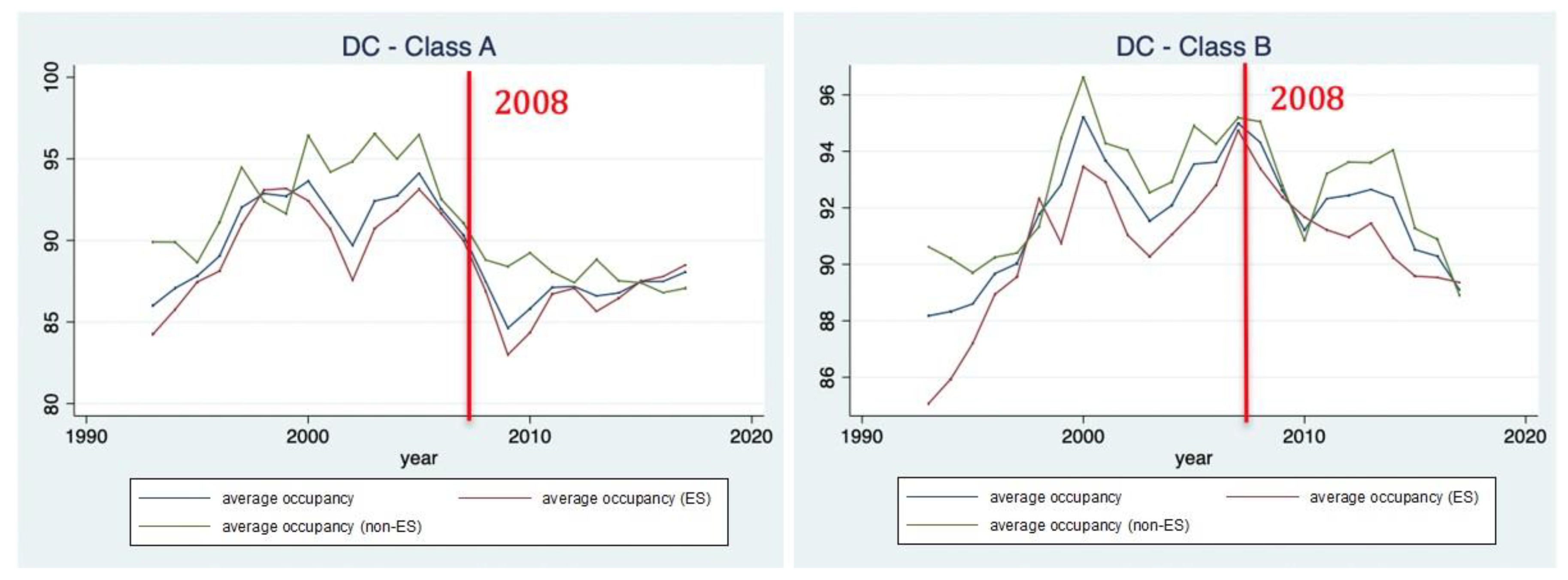 Sustainability 15 08883 g007