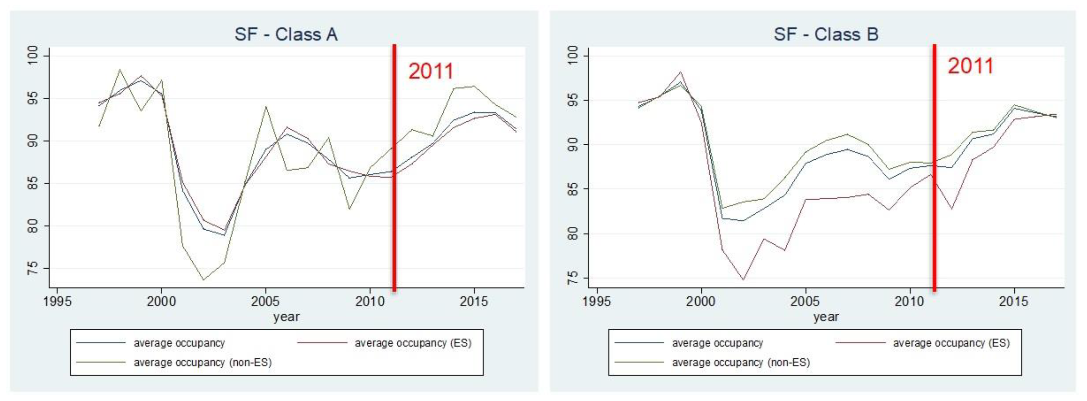 Sustainability 15 08883 g008