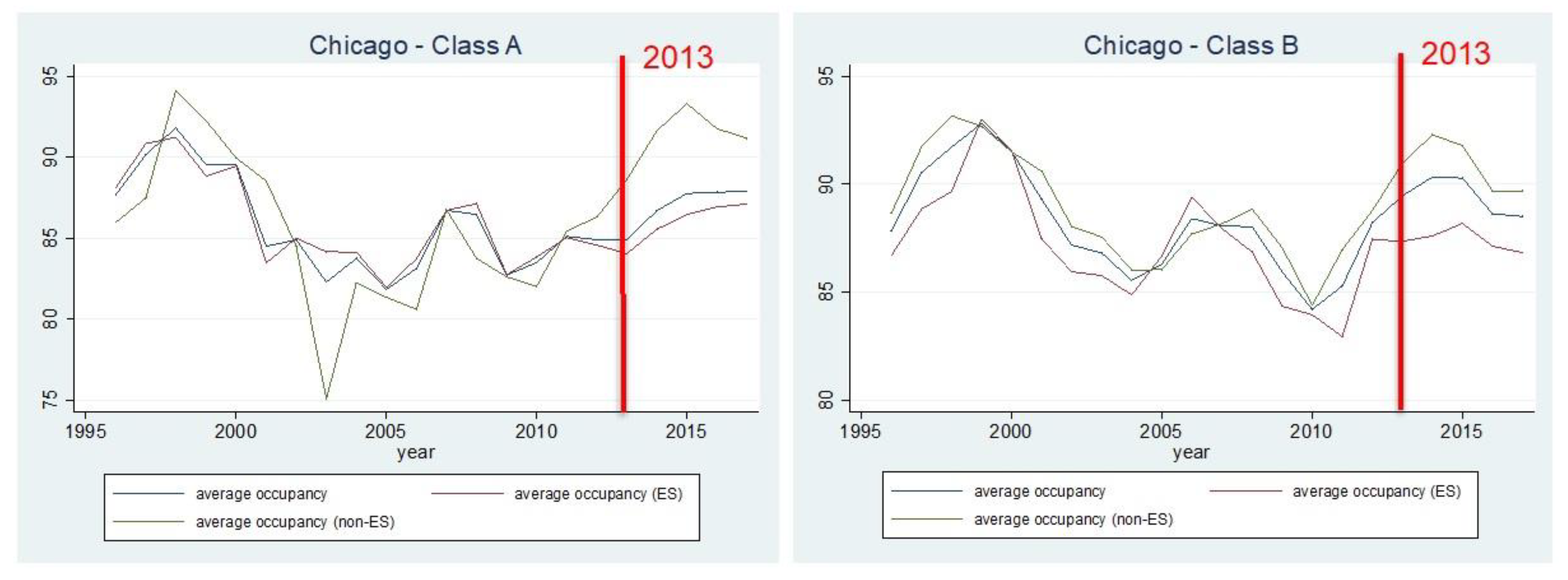 Sustainability 15 08883 g009