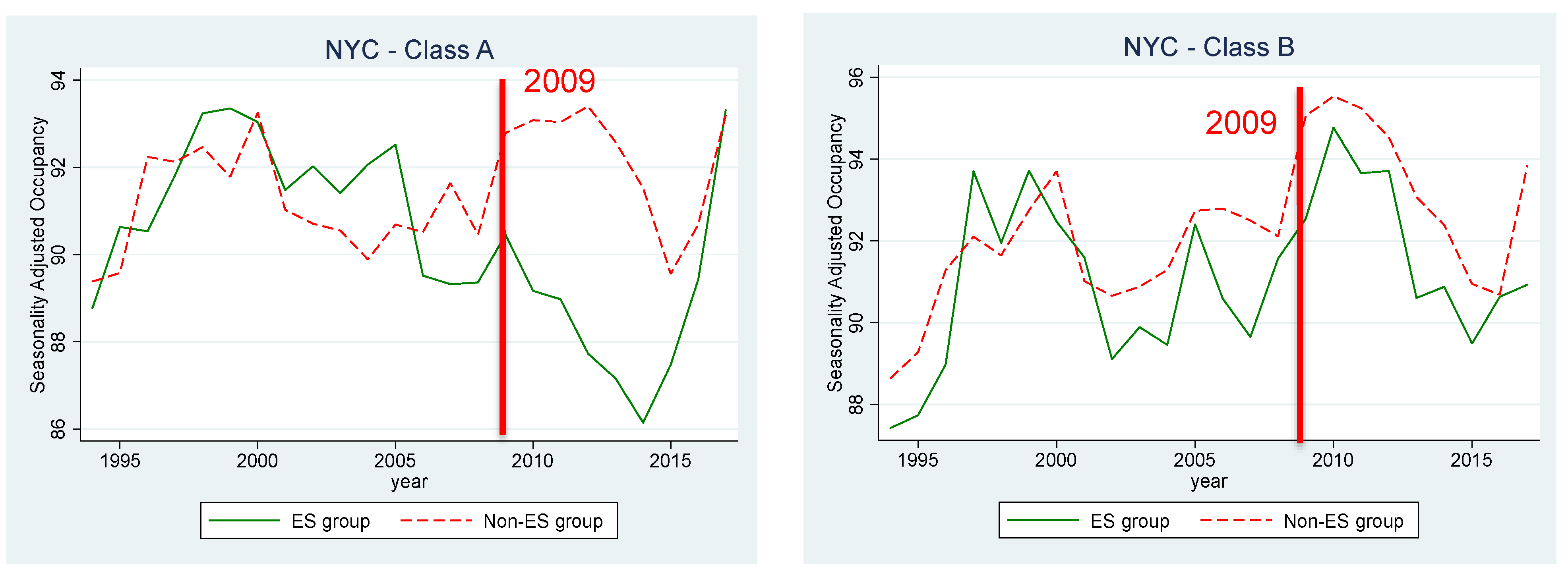 Sustainability 15 08883 g011