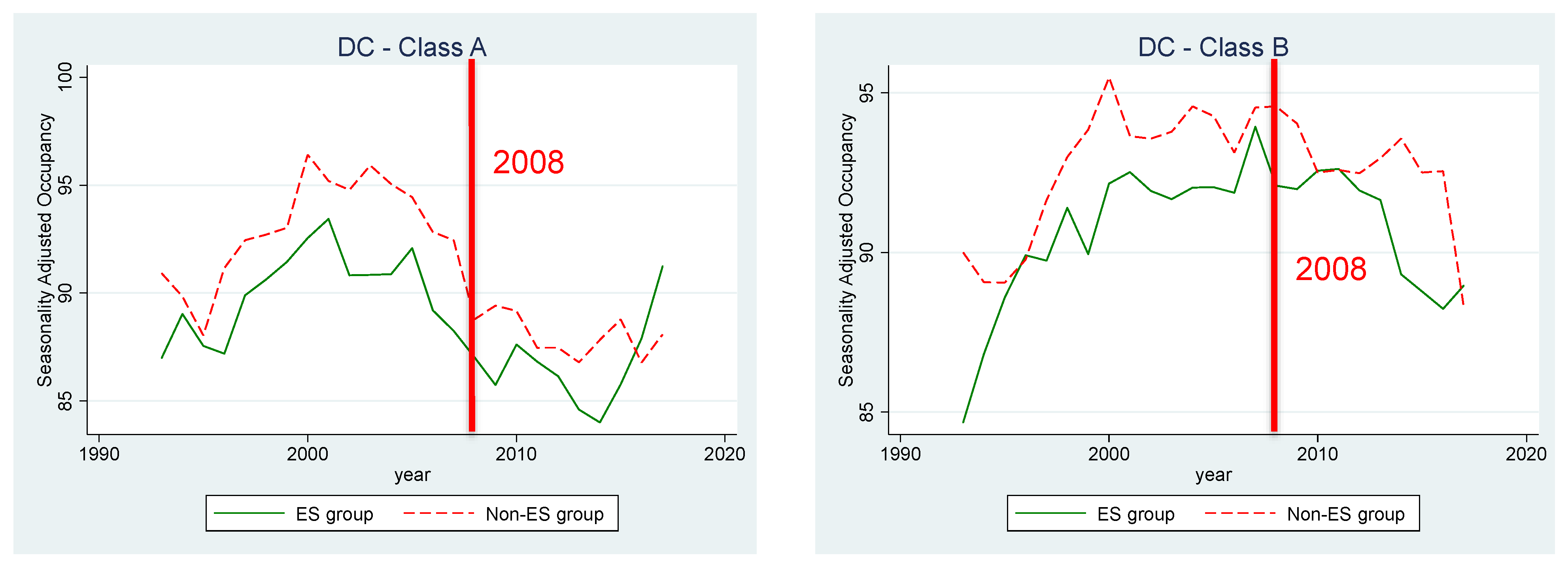 Sustainability 15 08883 g012